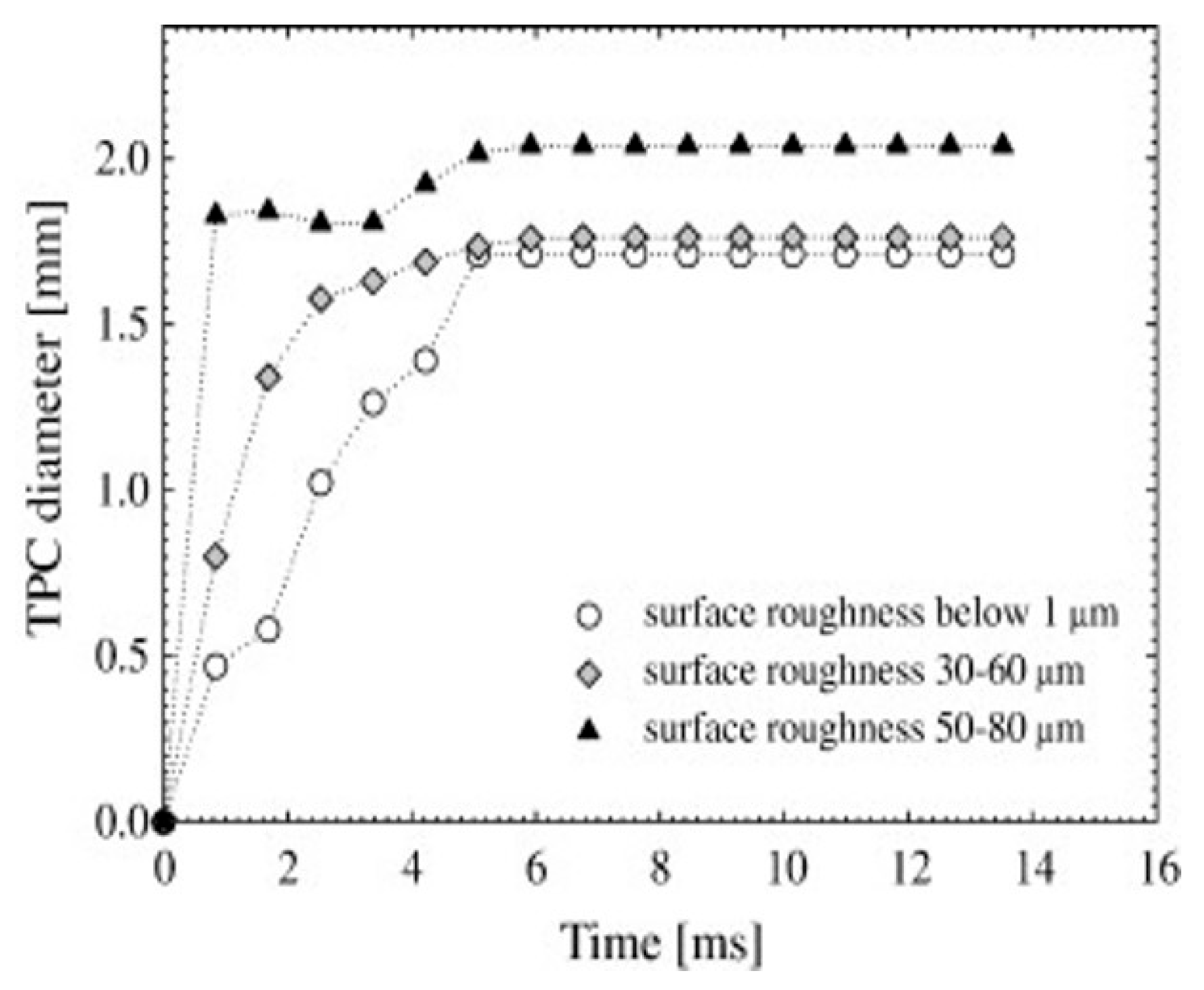 Applsci 15 04557 g013