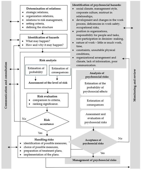 Applsci 15 04558 g003