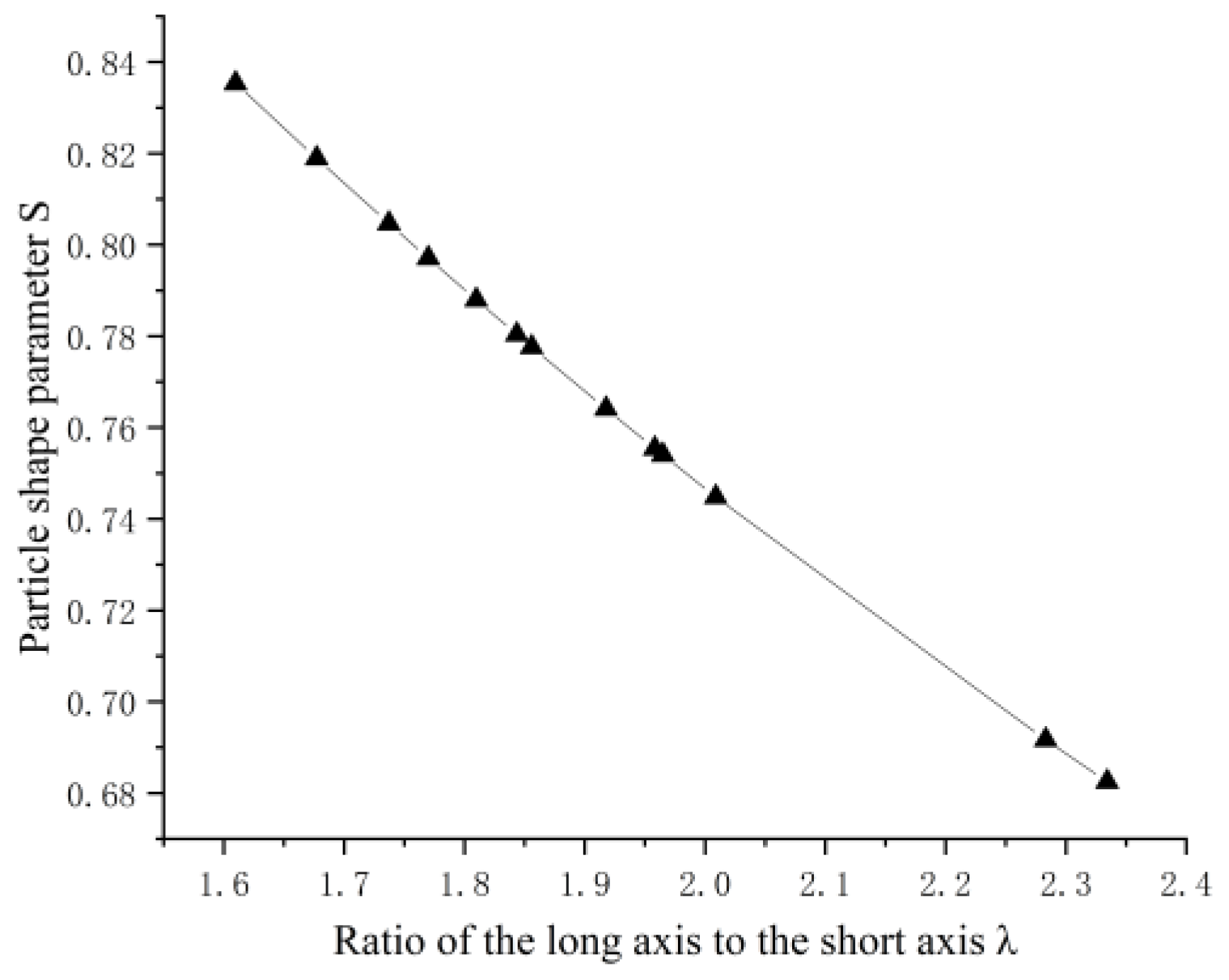 Applsci 15 04563 g012
