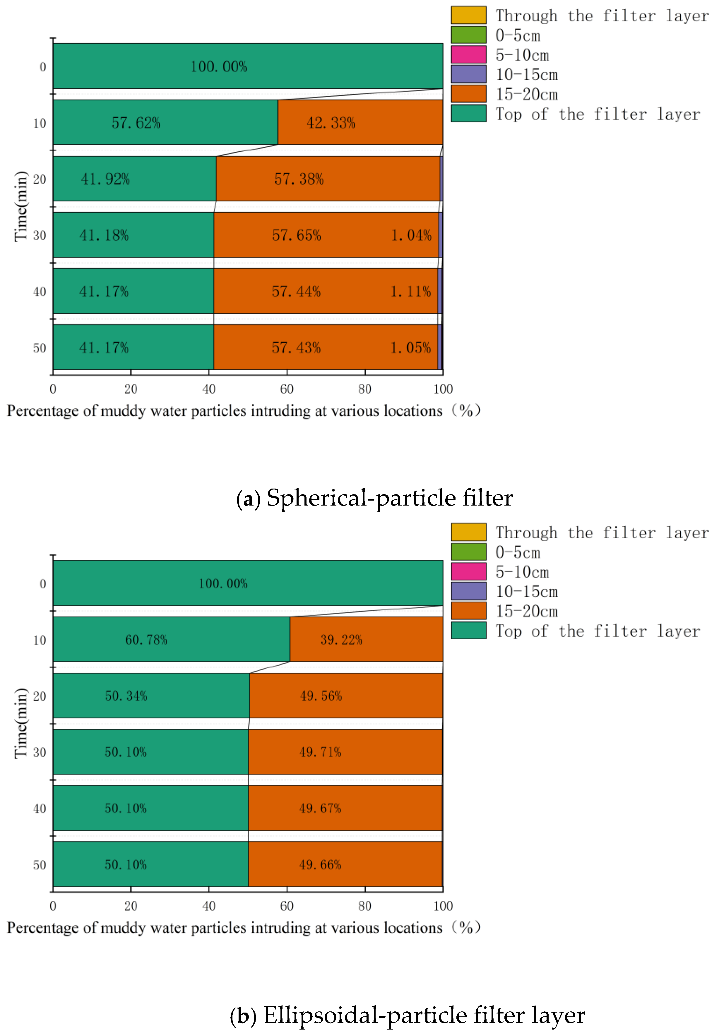 Applsci 15 04563 g016