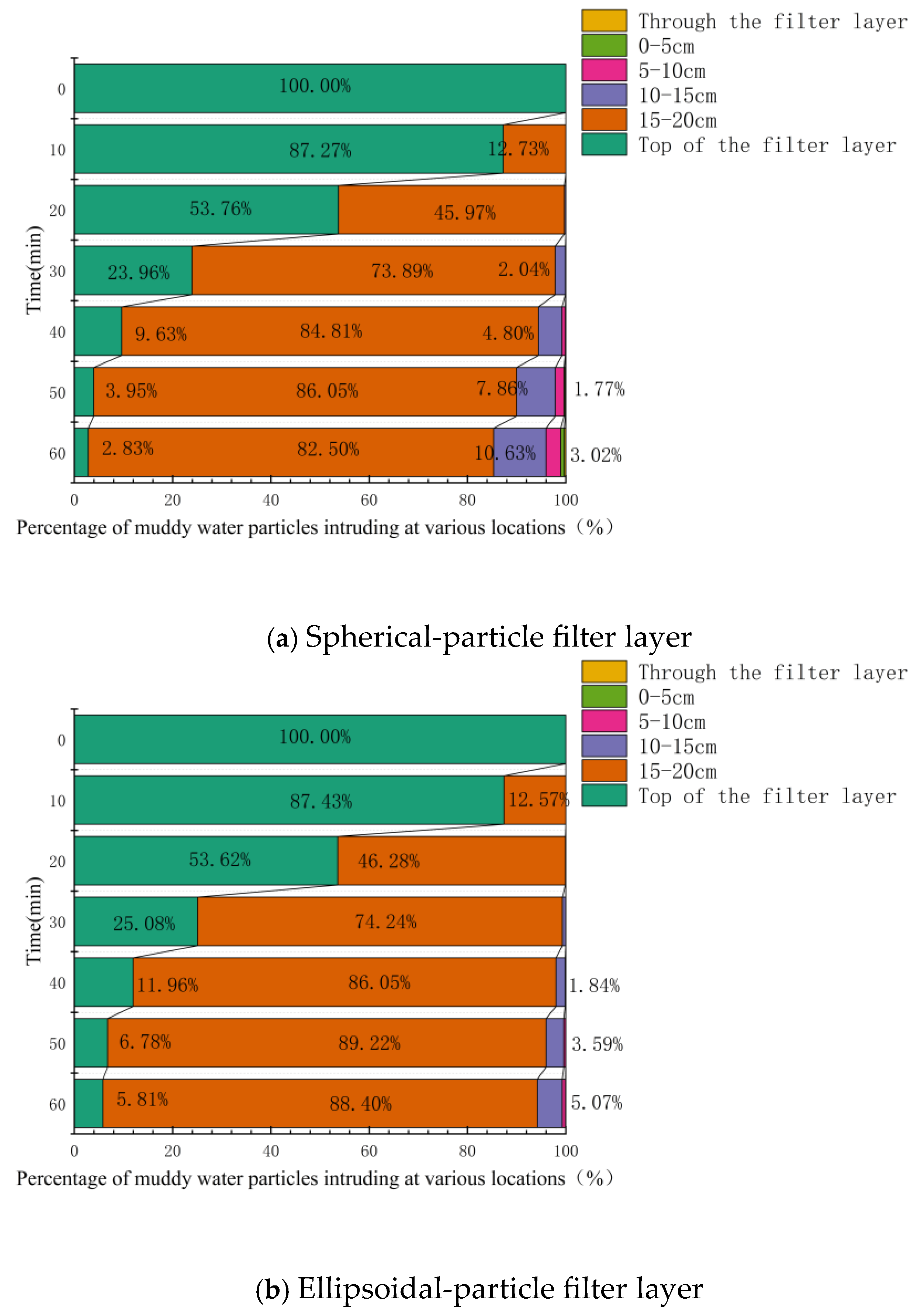 Applsci 15 04563 g017
