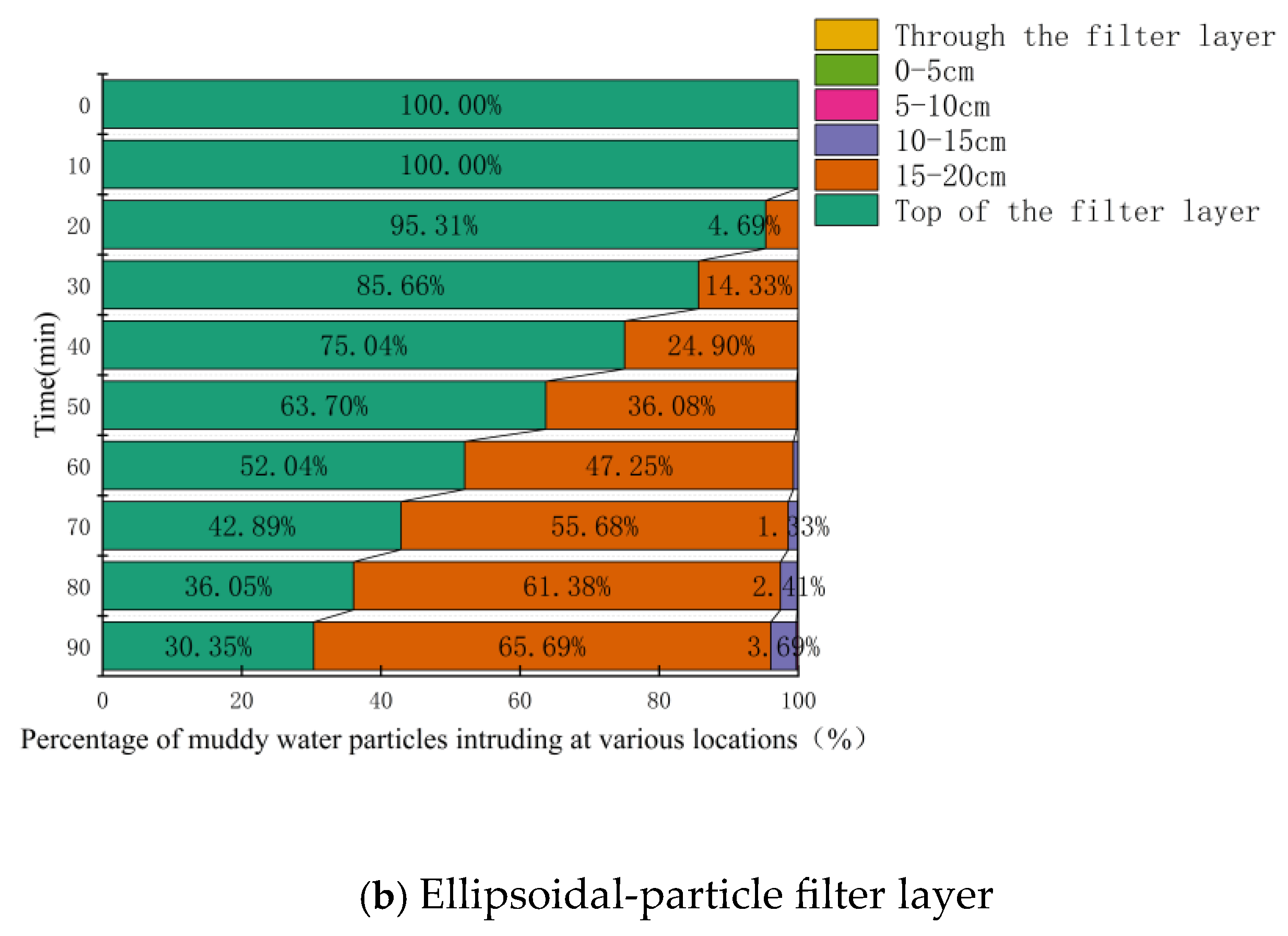 Applsci 15 04563 g018b