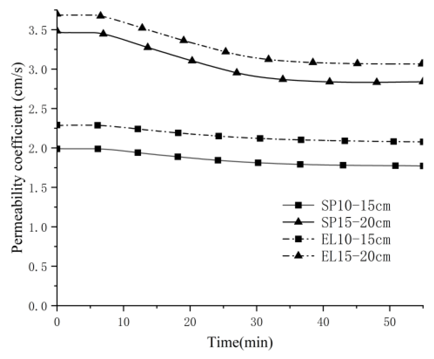 Applsci 15 04563 g020