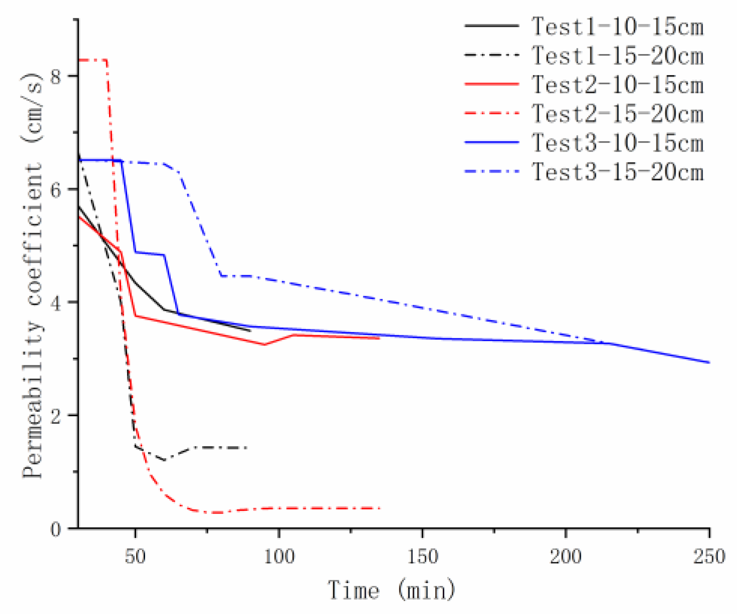 Applsci 15 04563 g023