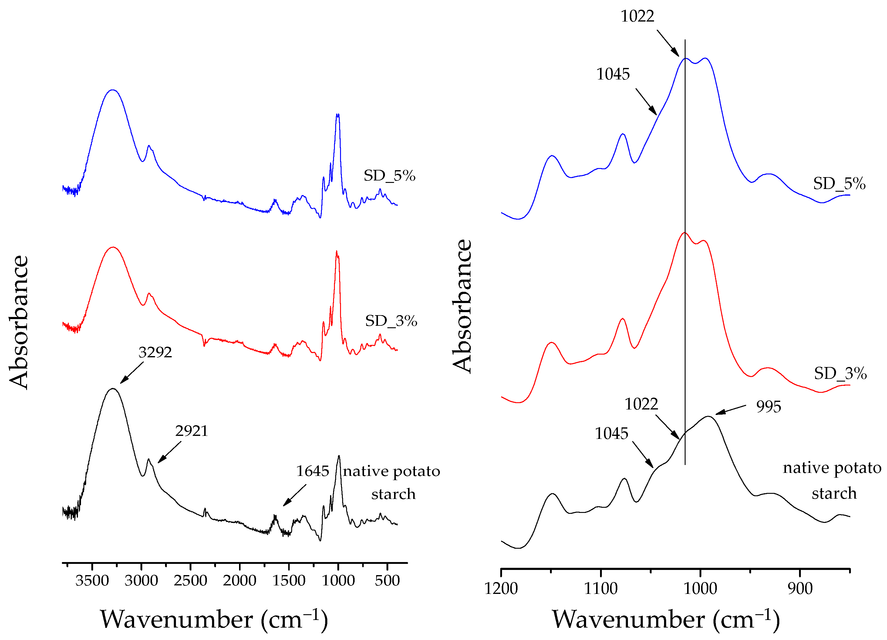 Applsci 15 04566 g002