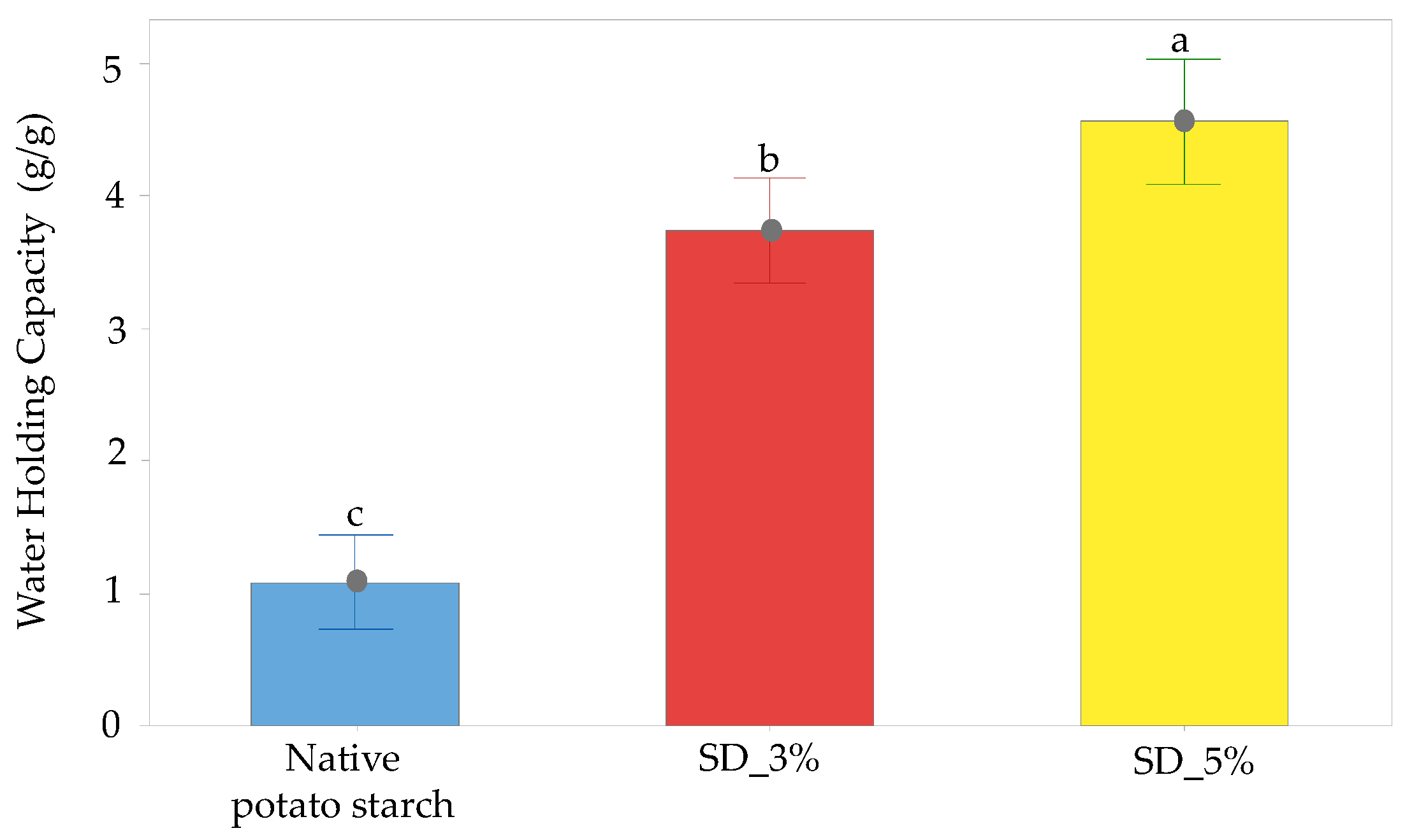 Applsci 15 04566 g006