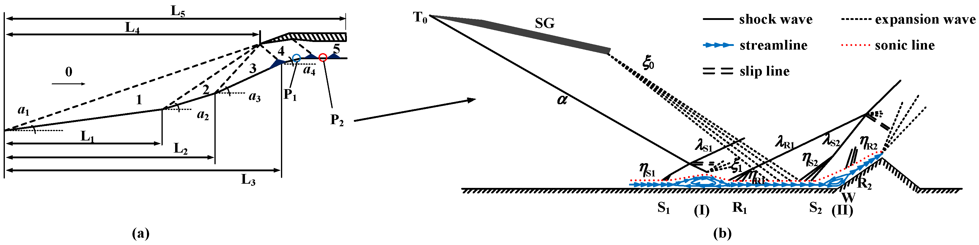 Applsci 15 04569 g001 Applsci 15 04569 g001