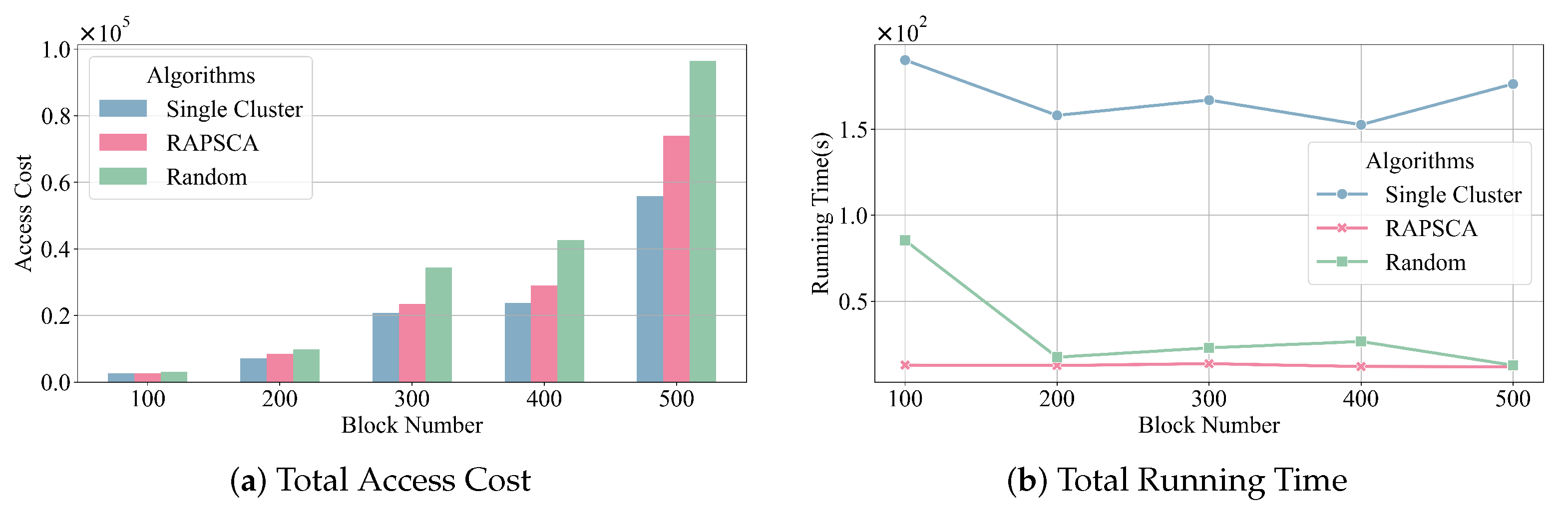 Applsci 15 04573 g004