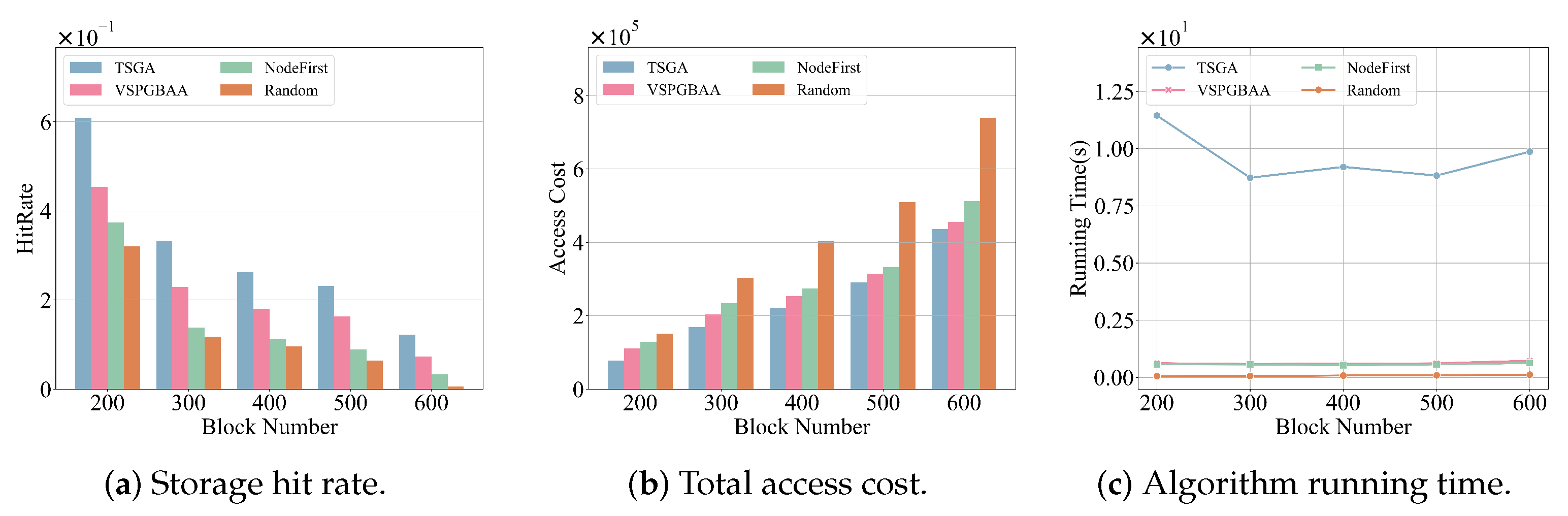 Applsci 15 04573 g008