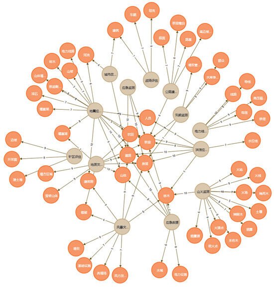 Applsci 15 04575 g0a1