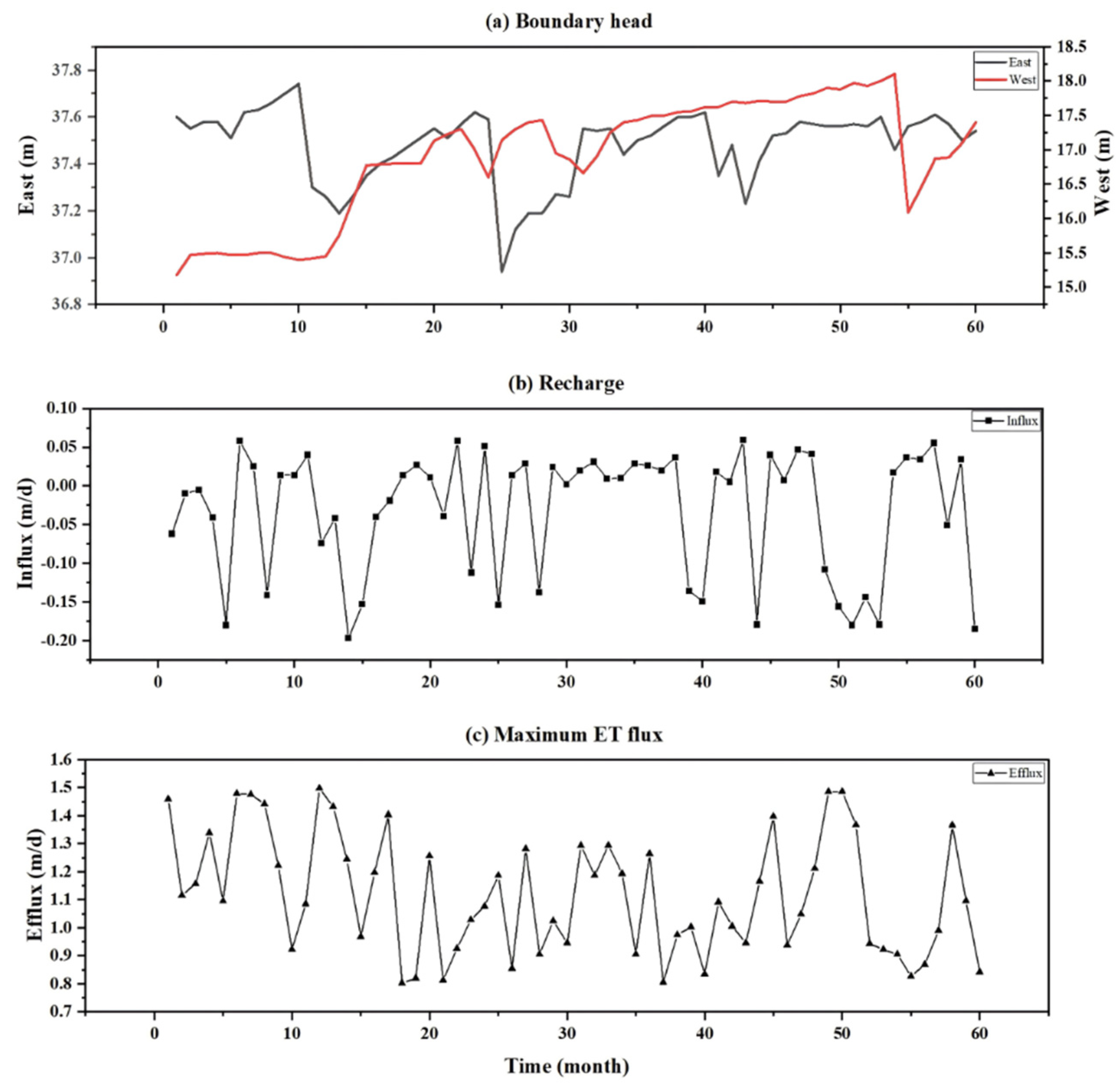 Applsci 15 04576 g002