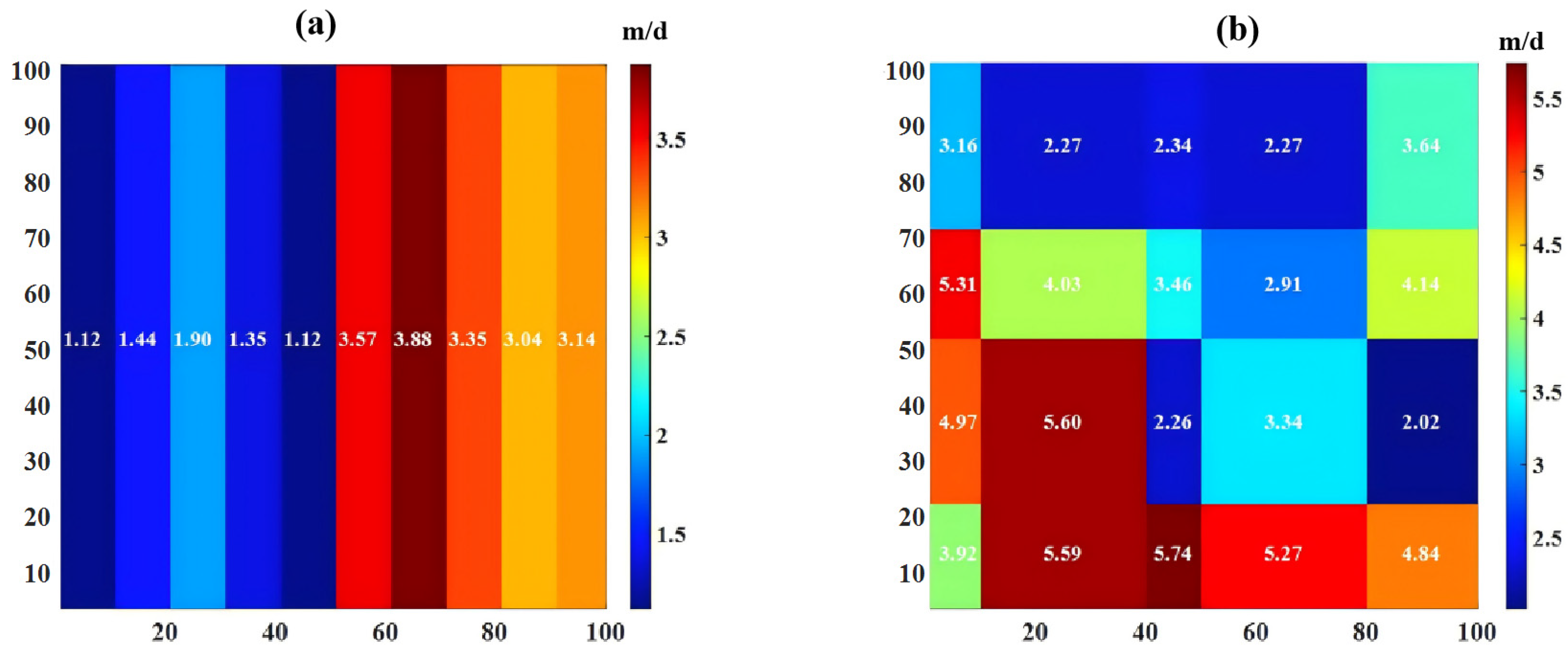 Applsci 15 04576 g003