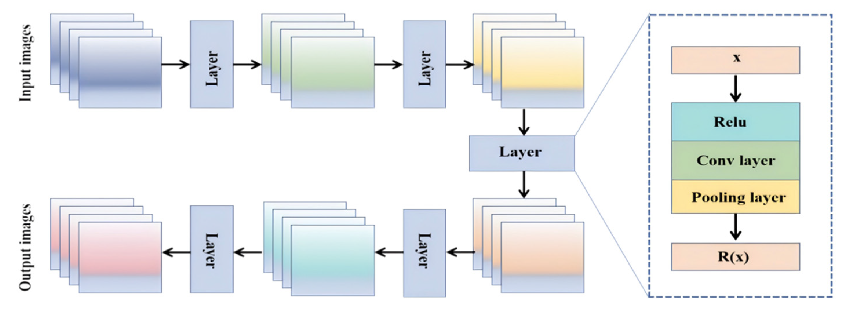 Applsci 15 04576 g006