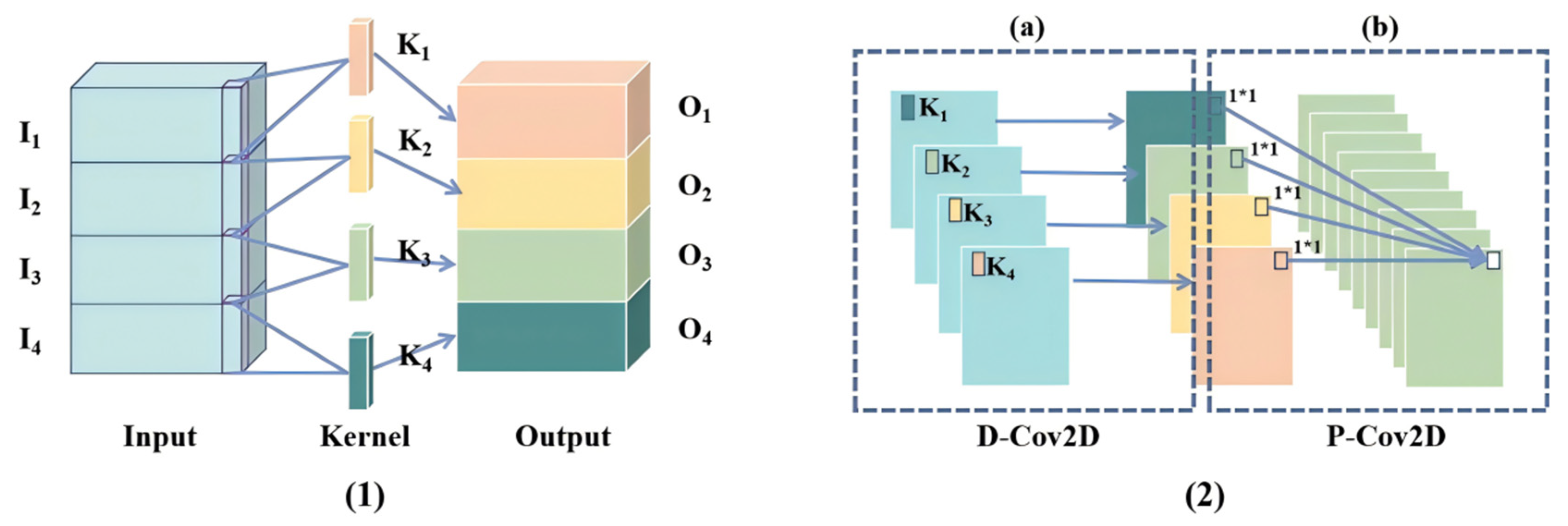Applsci 15 04576 g007