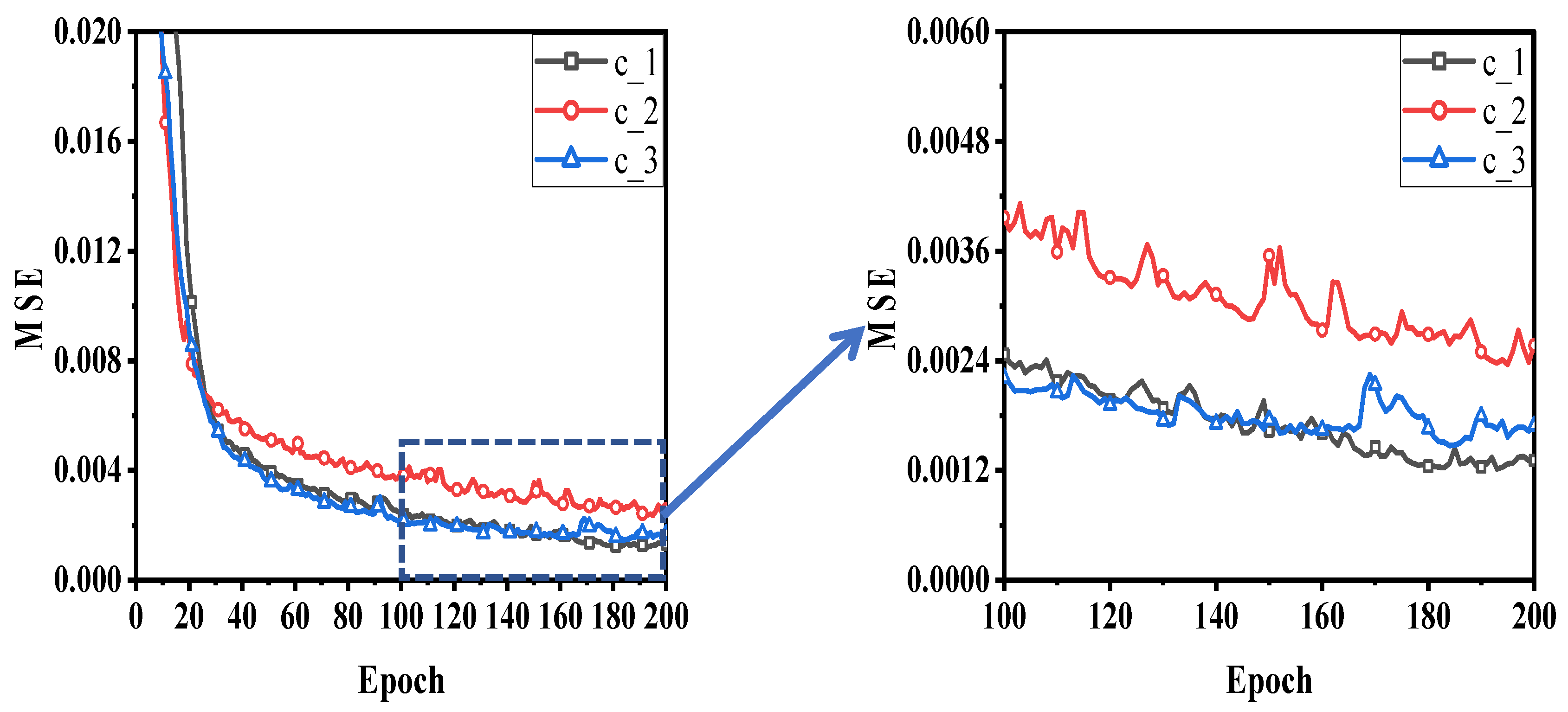 Applsci 15 04576 g010