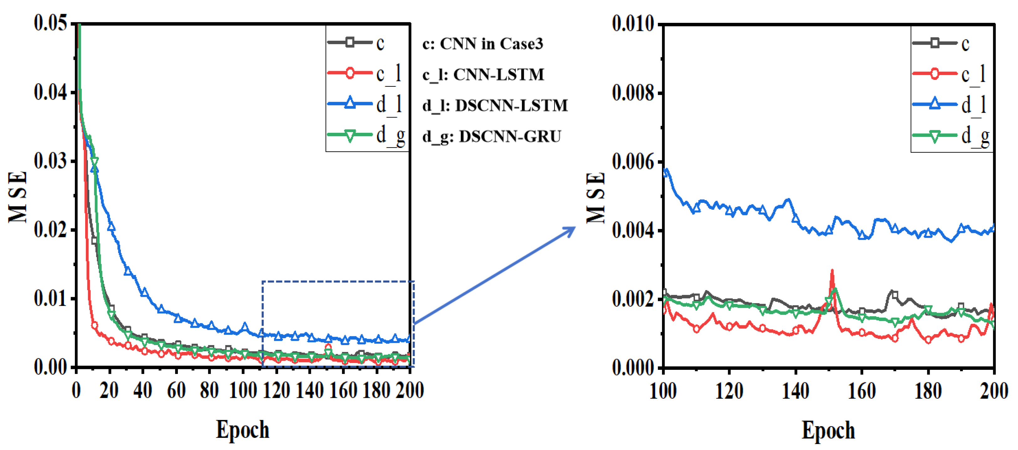 Applsci 15 04576 g012