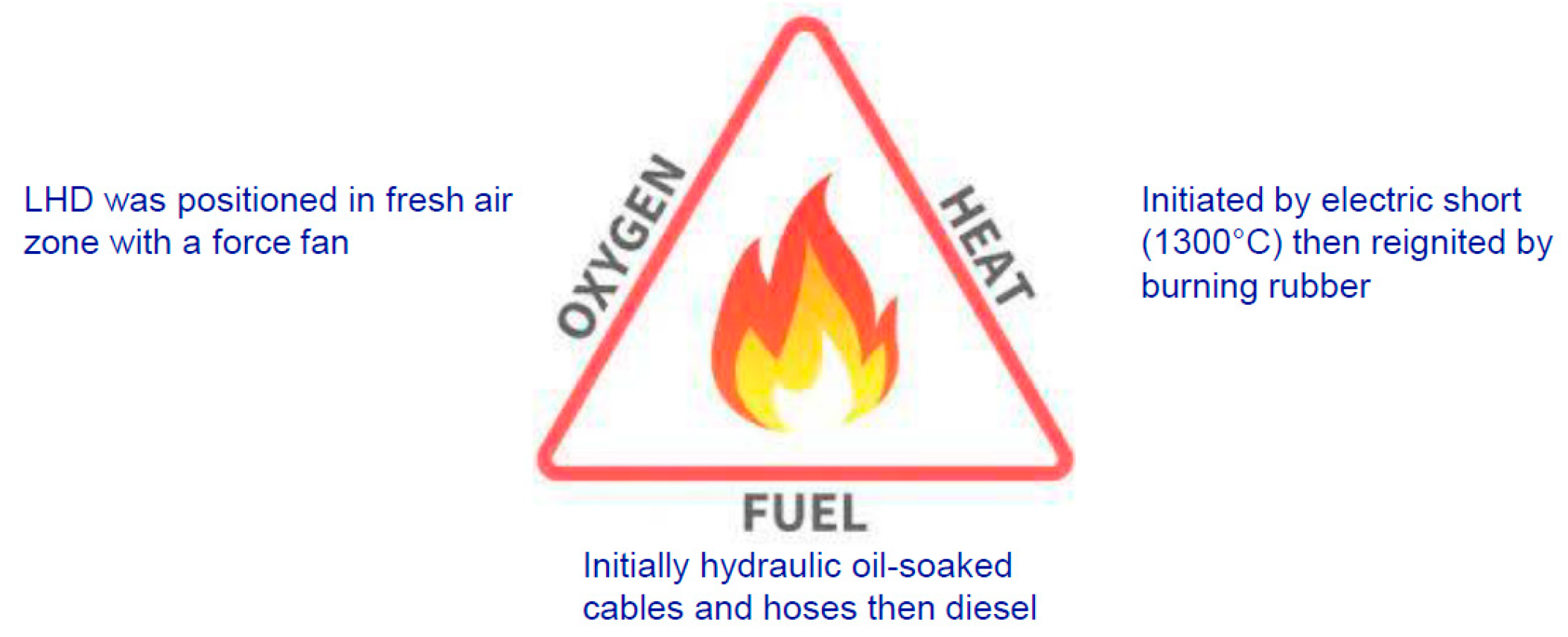 Applsci 15 04577 g002