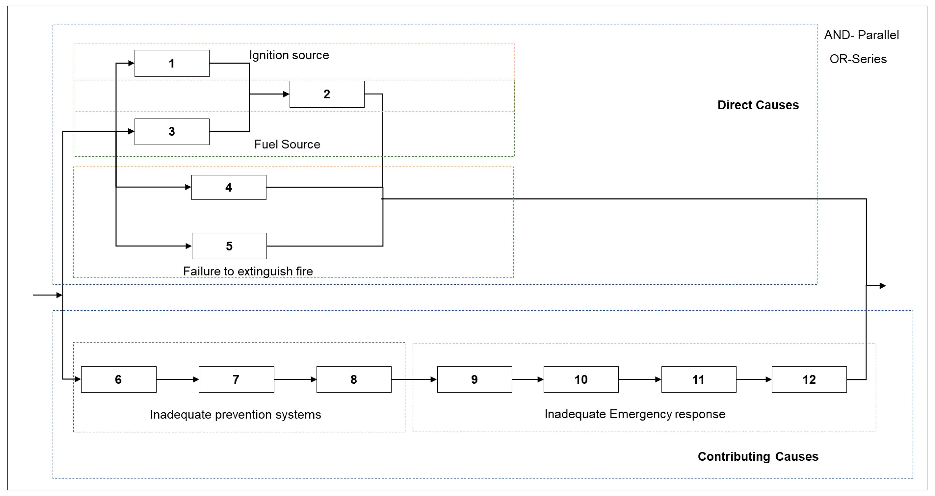 Applsci 15 04577 g004