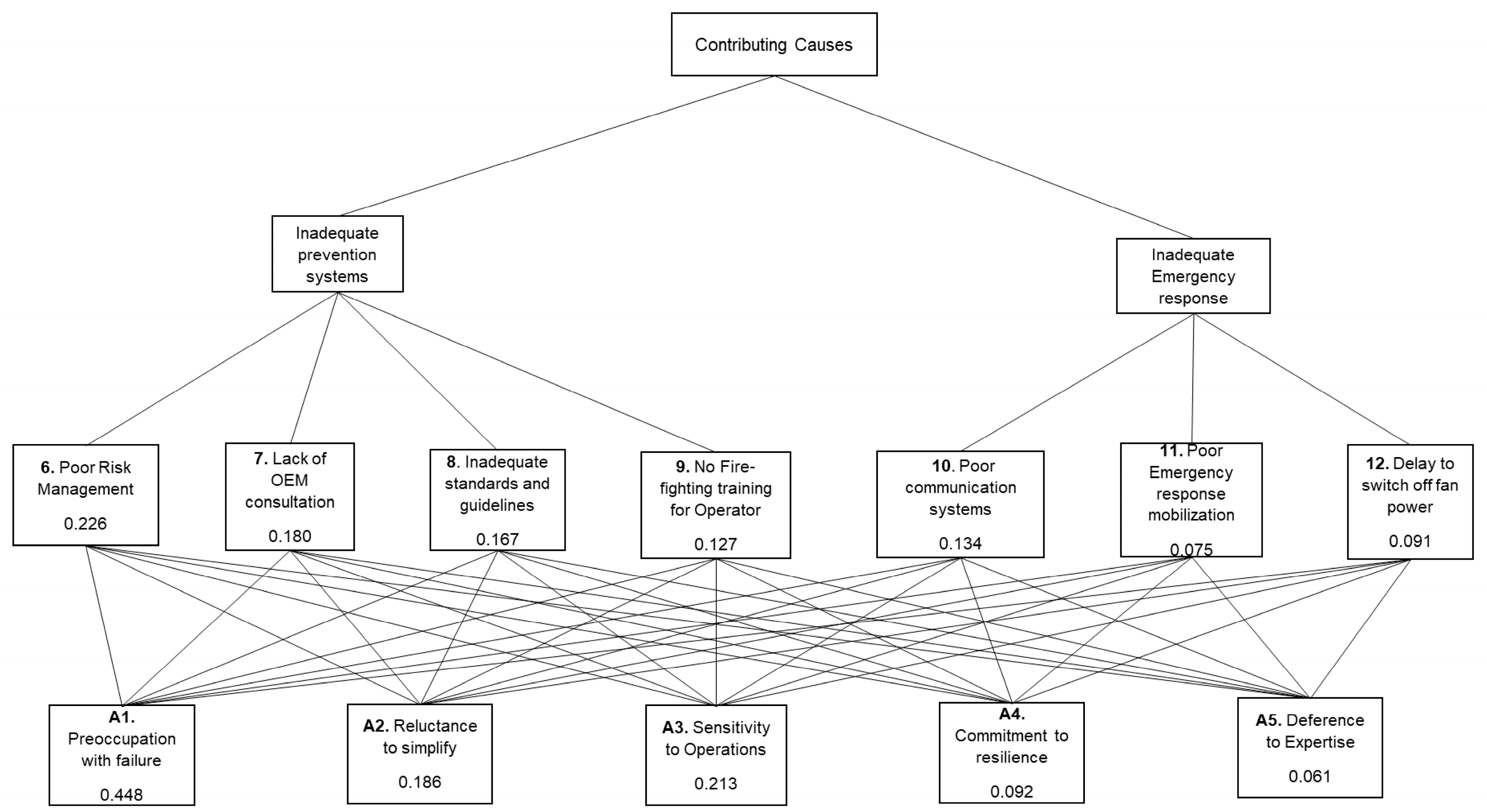 Applsci 15 04577 g006