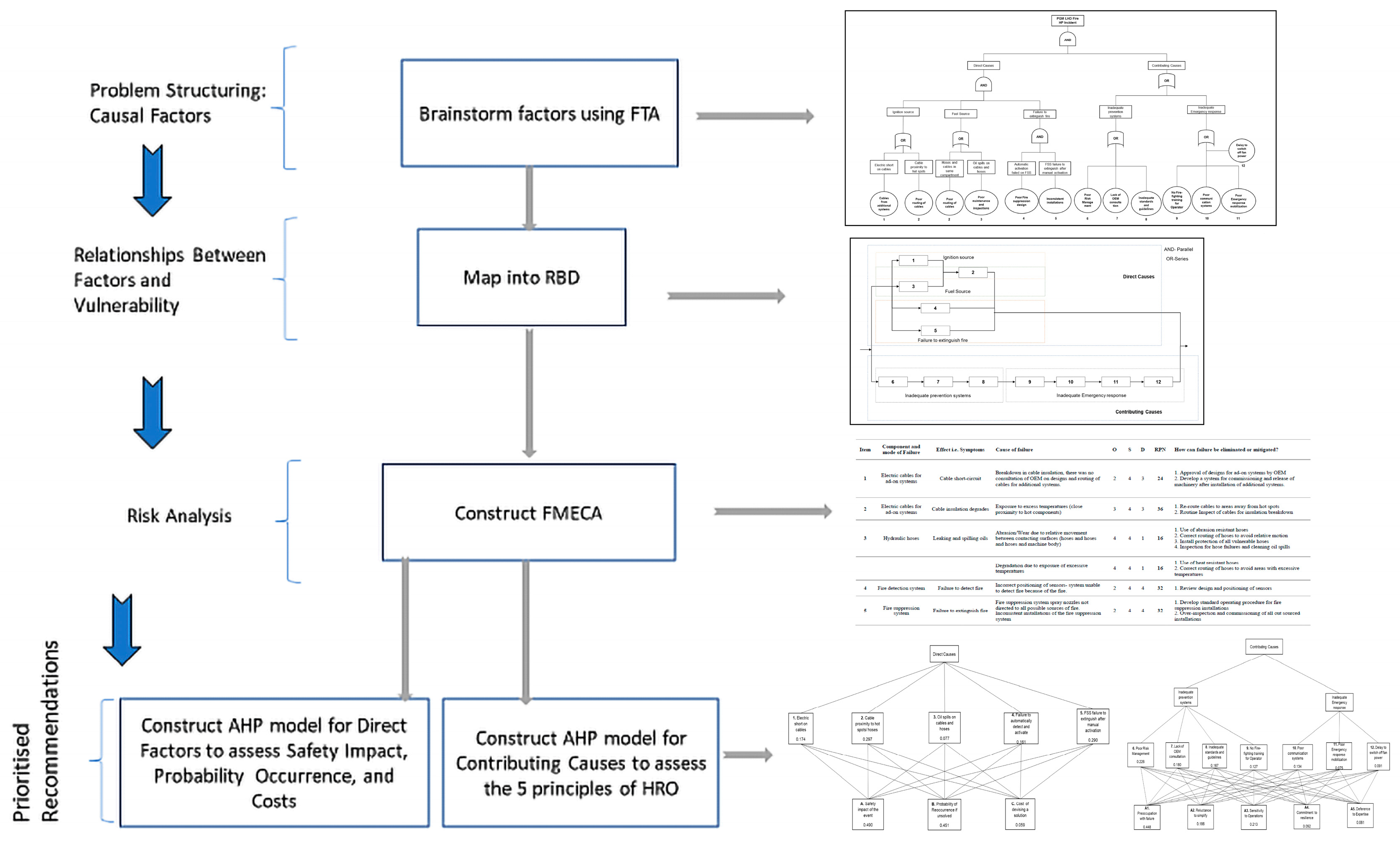 Applsci 15 04577 g007