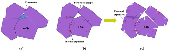 Applsci 15 04581 g017
