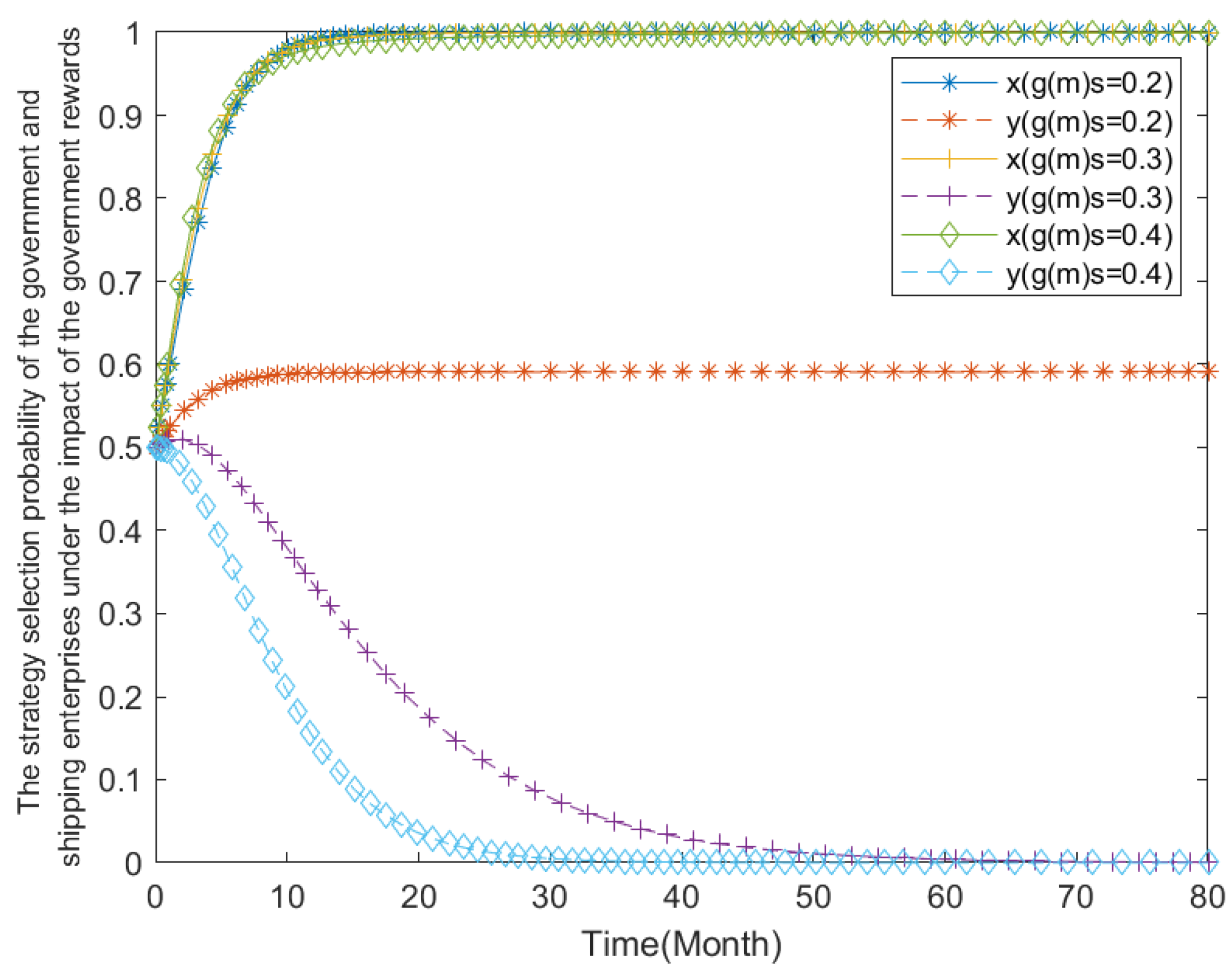 Applsci 15 04587 g009