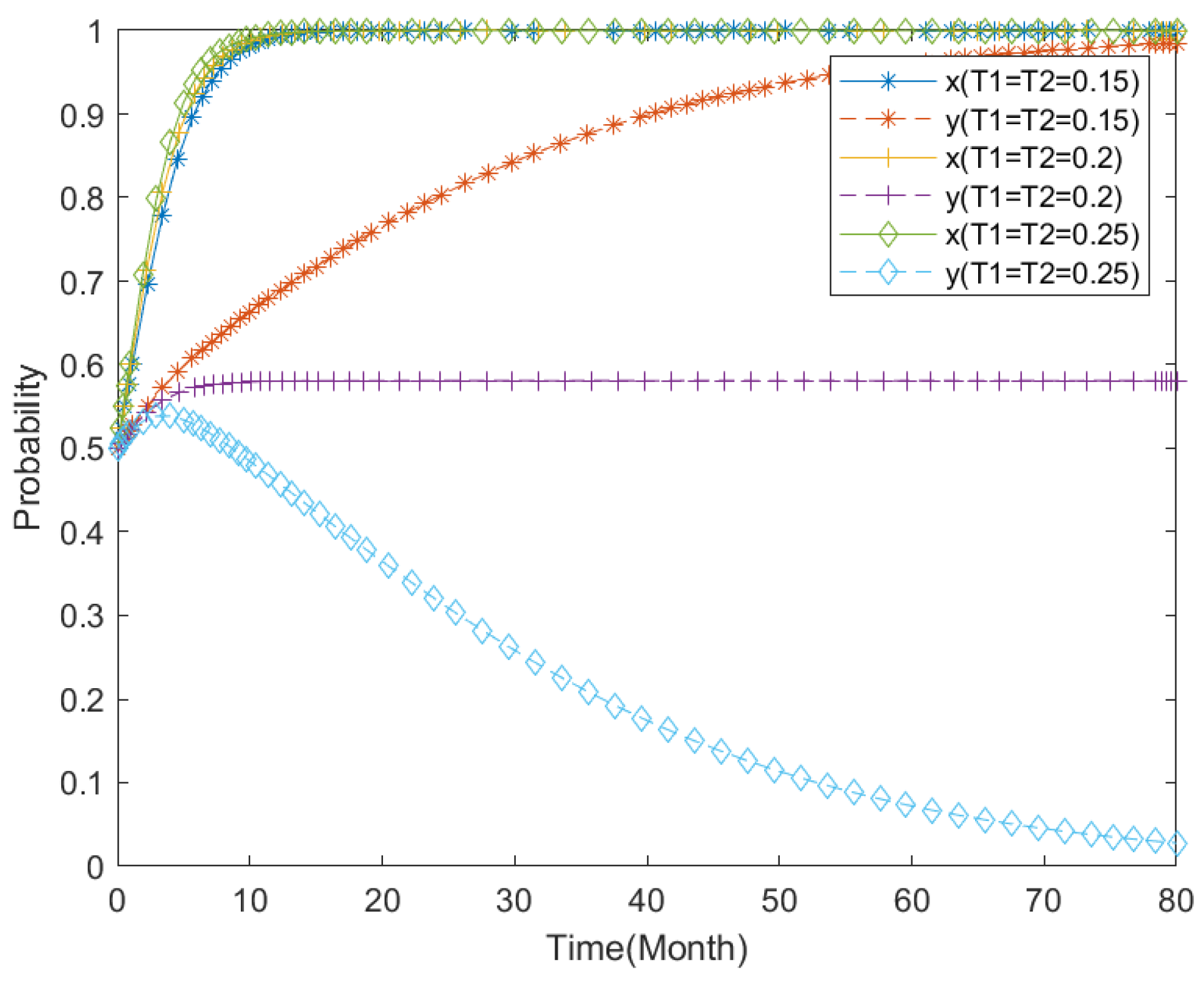Applsci 15 04587 g010