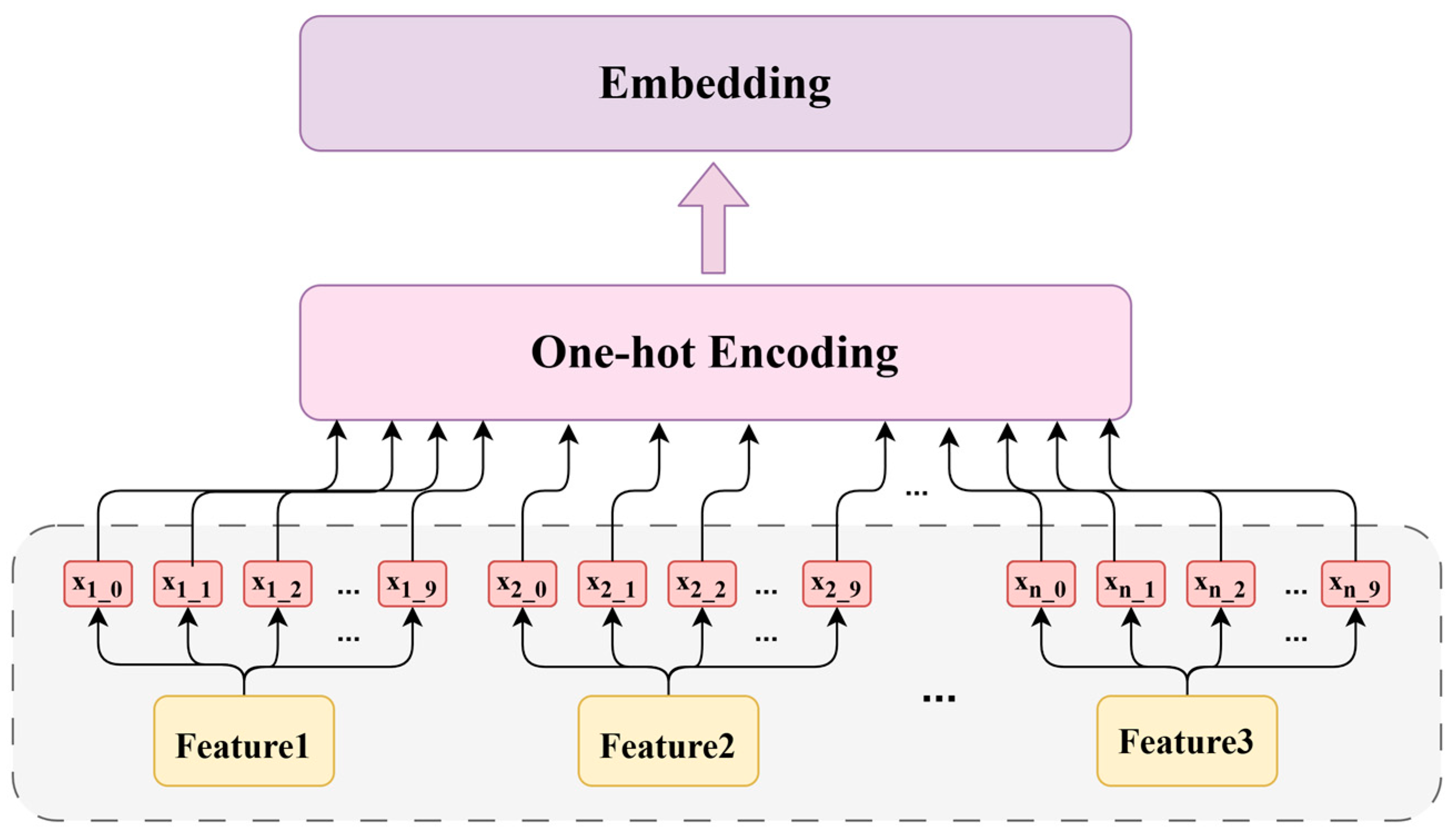 Applsci 15 04591 g002
