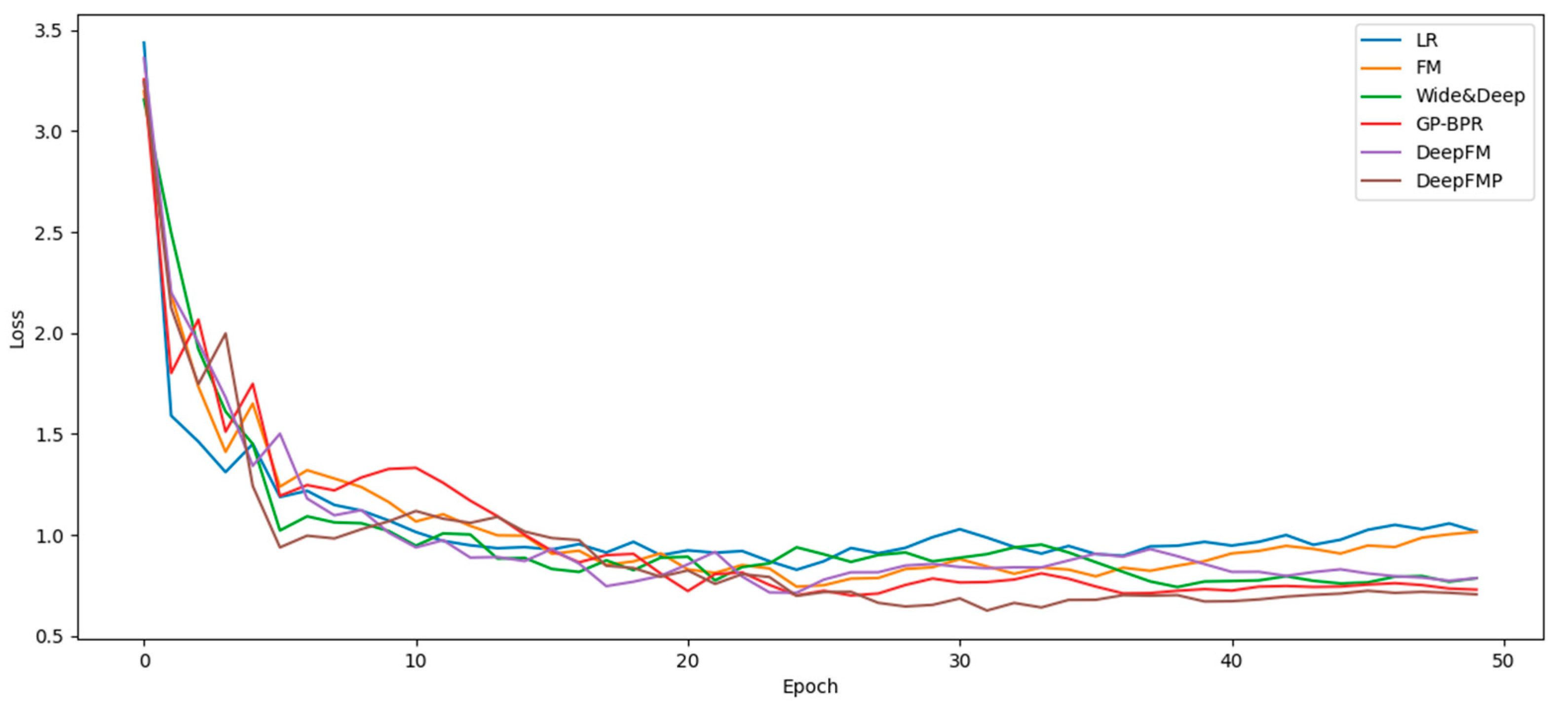 Applsci 15 04591 g006