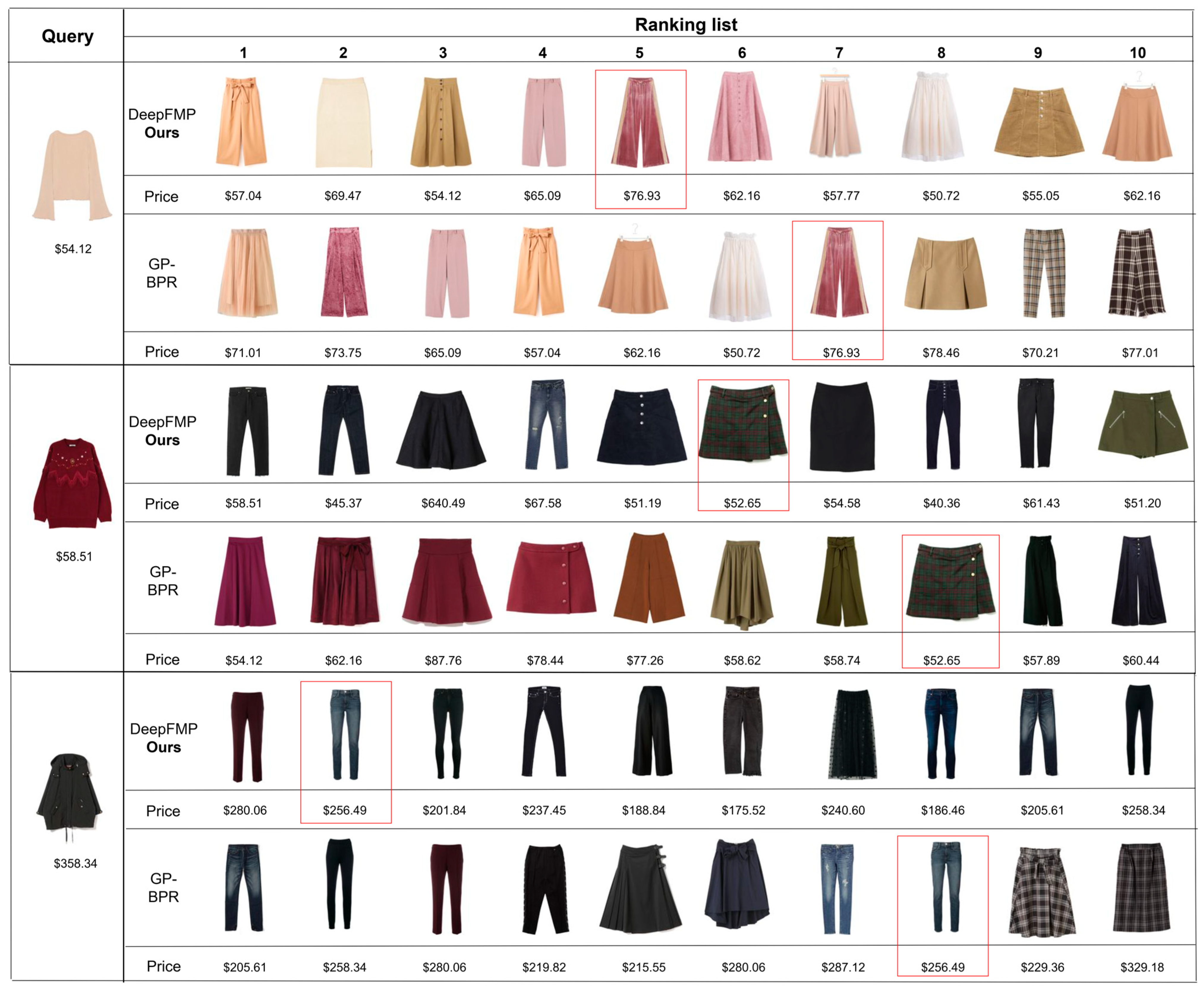 Applsci 15 04591 g007