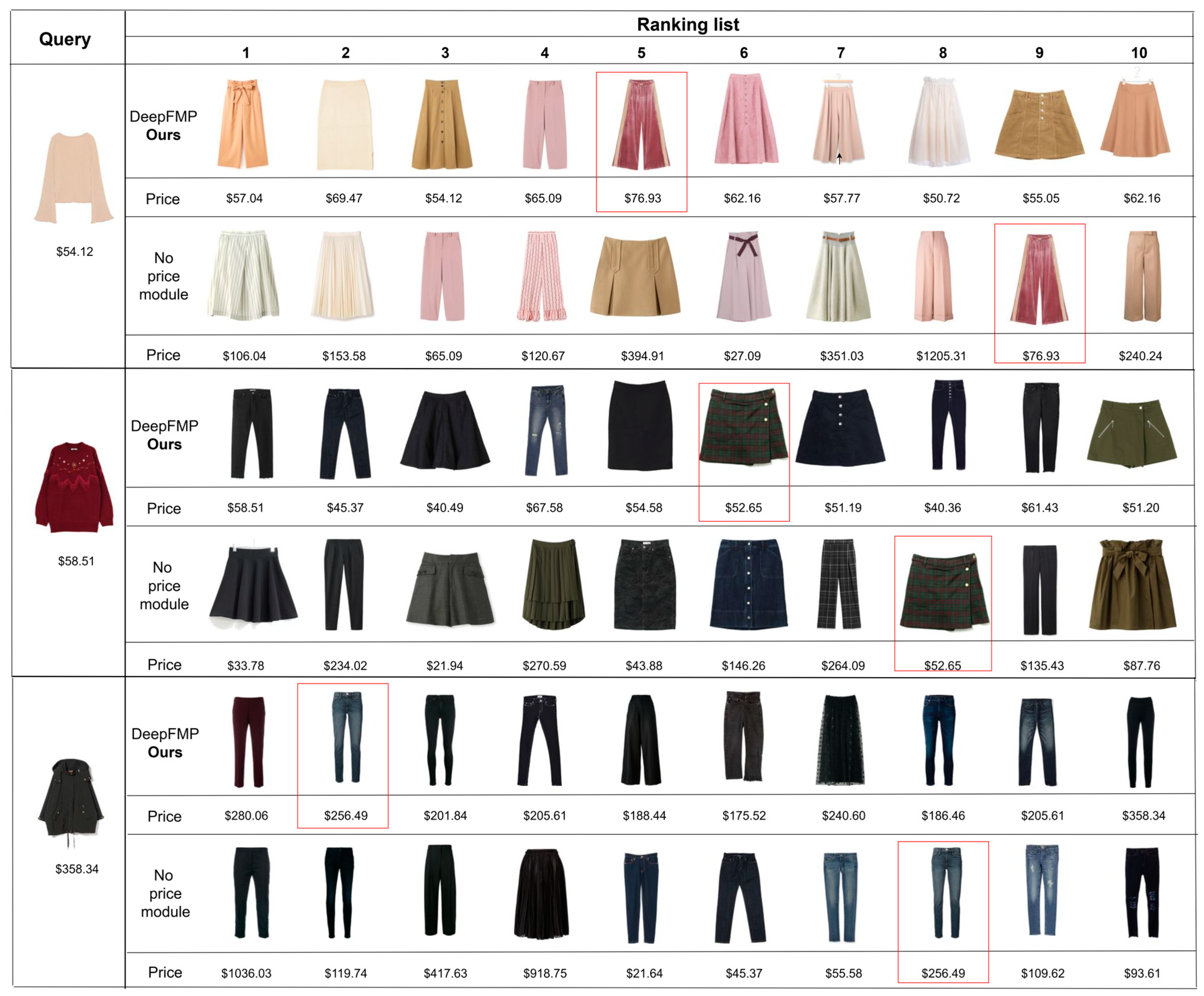 Applsci 15 04591 g008