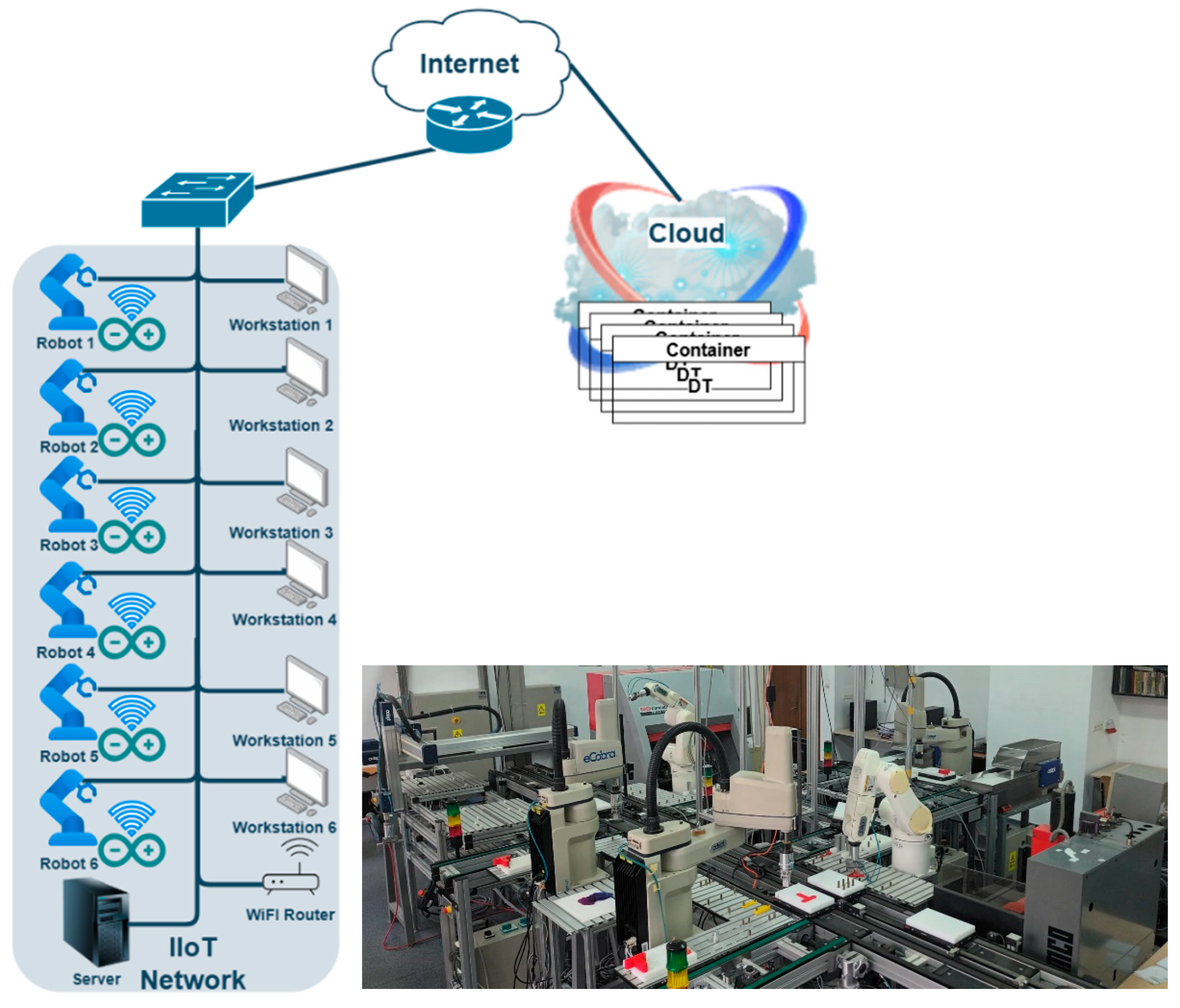 Applsci 15 04596 g001