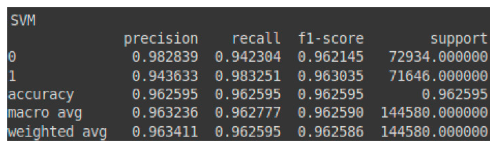 Applsci 15 04596 g004