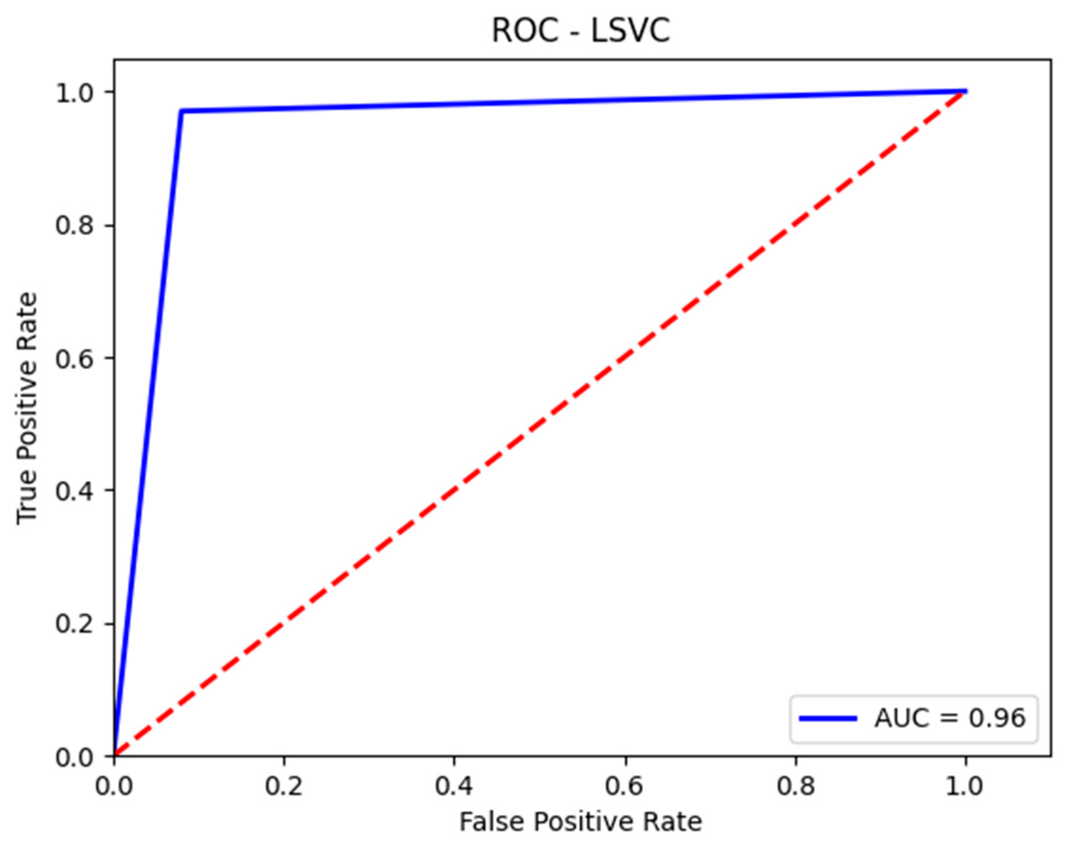 Applsci 15 04596 g007