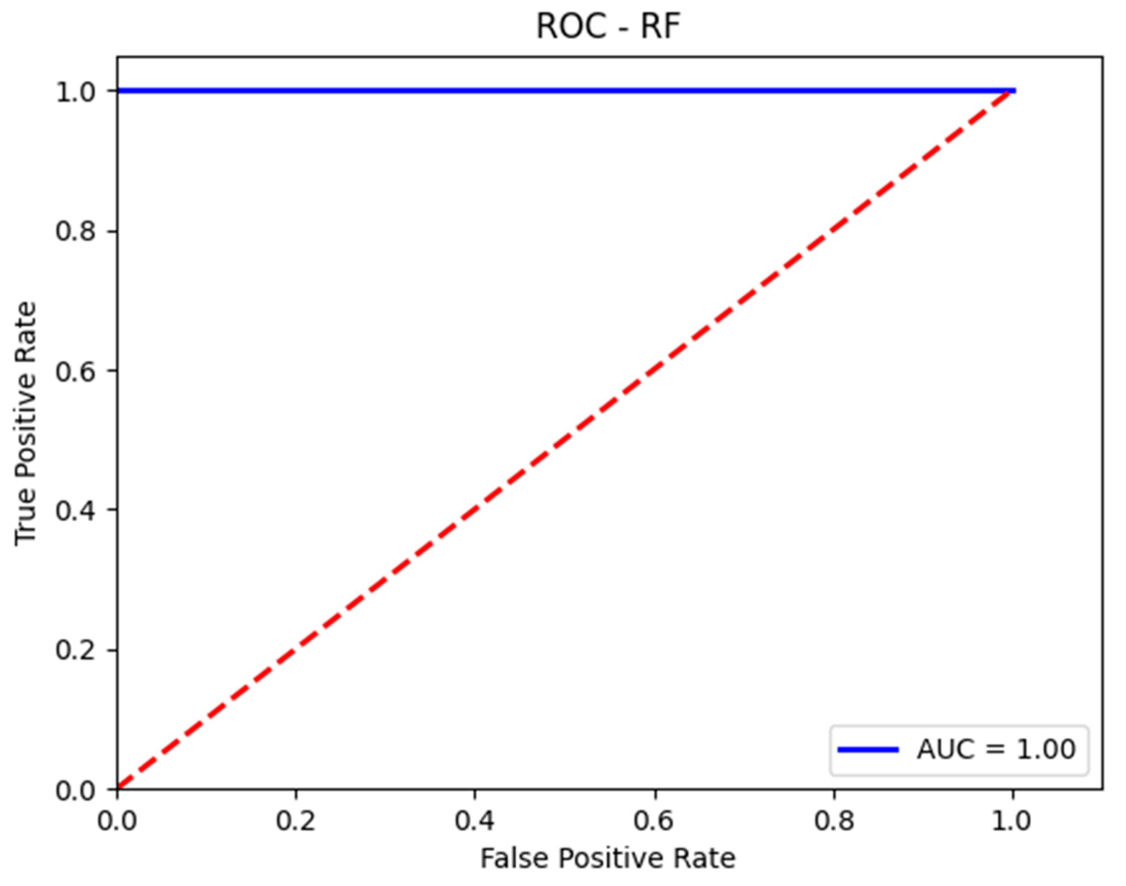 Applsci 15 04596 g009