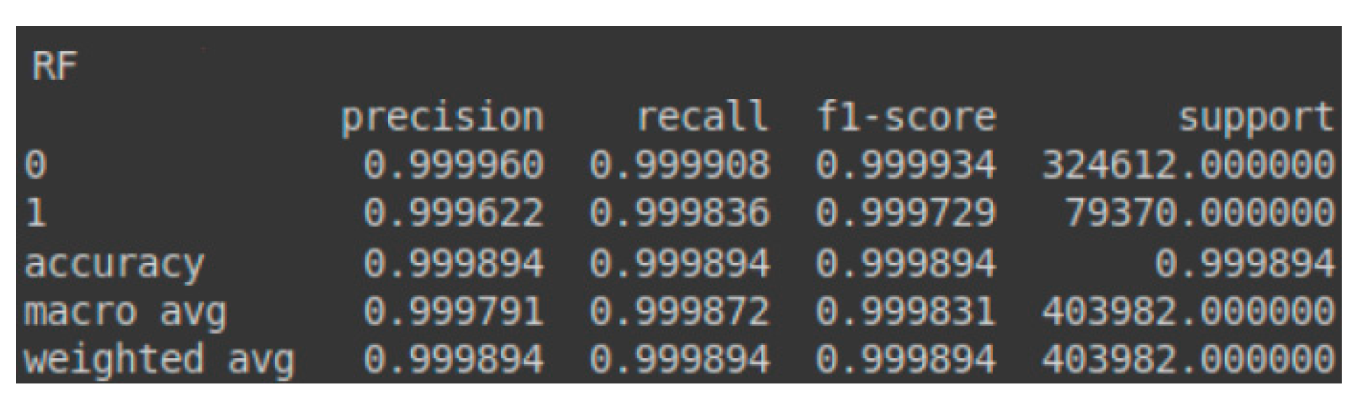 Applsci 15 04596 g010