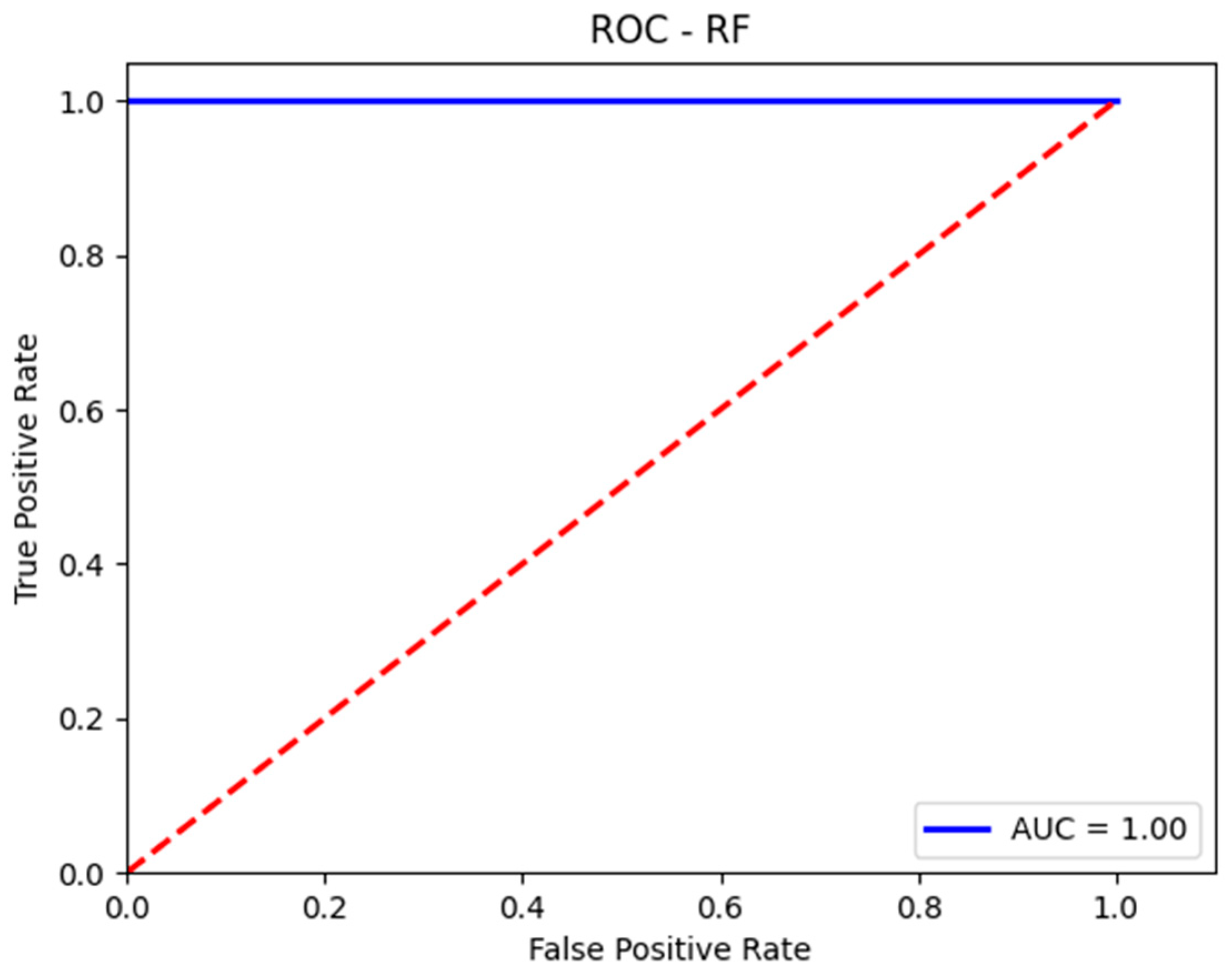 Applsci 15 04596 g011