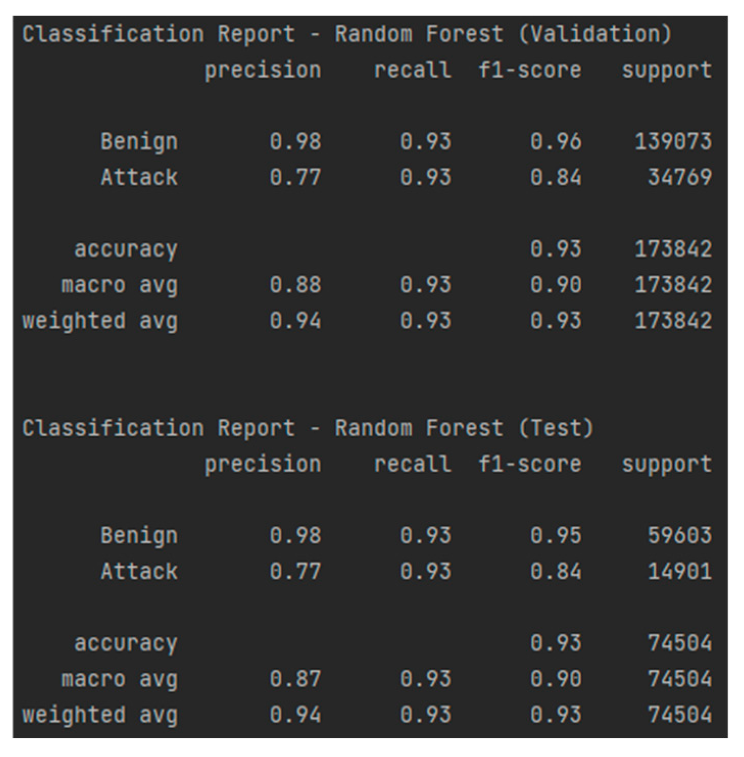 Applsci 15 04596 g018
