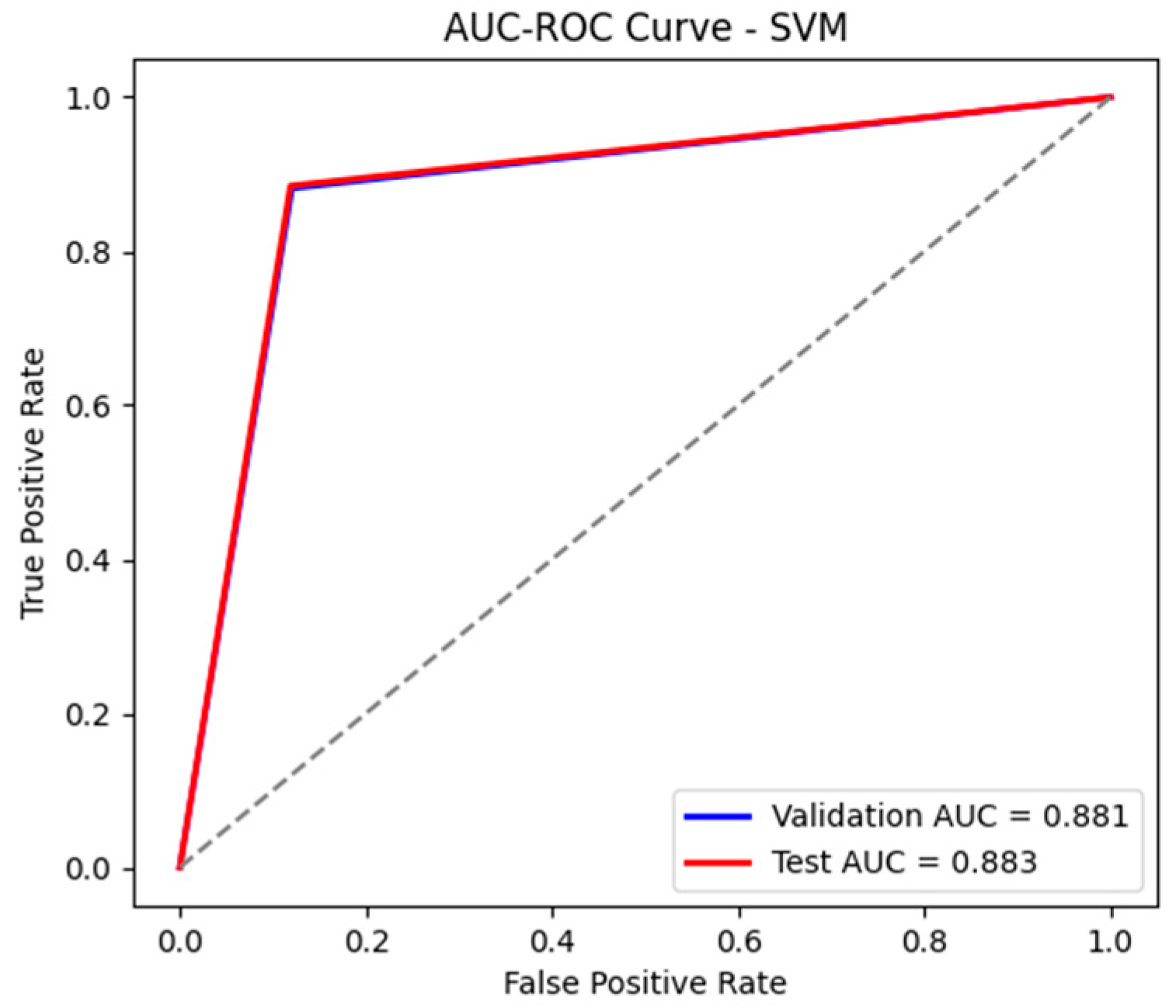Applsci 15 04596 g020