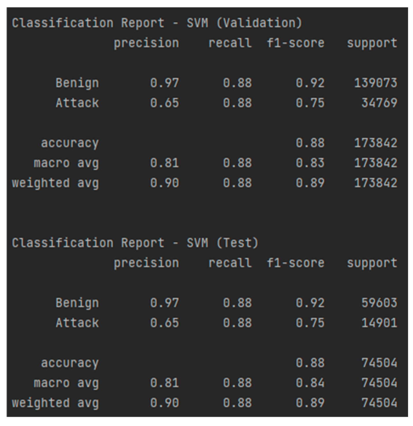 Applsci 15 04596 g021