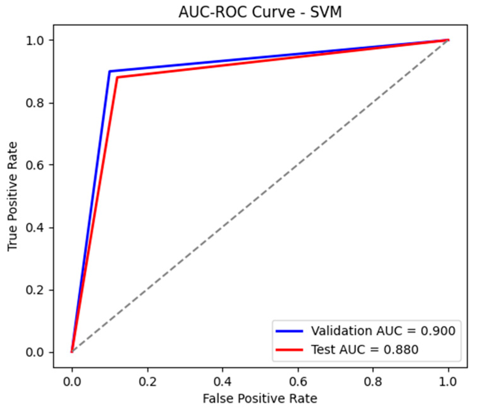Applsci 15 04596 g024