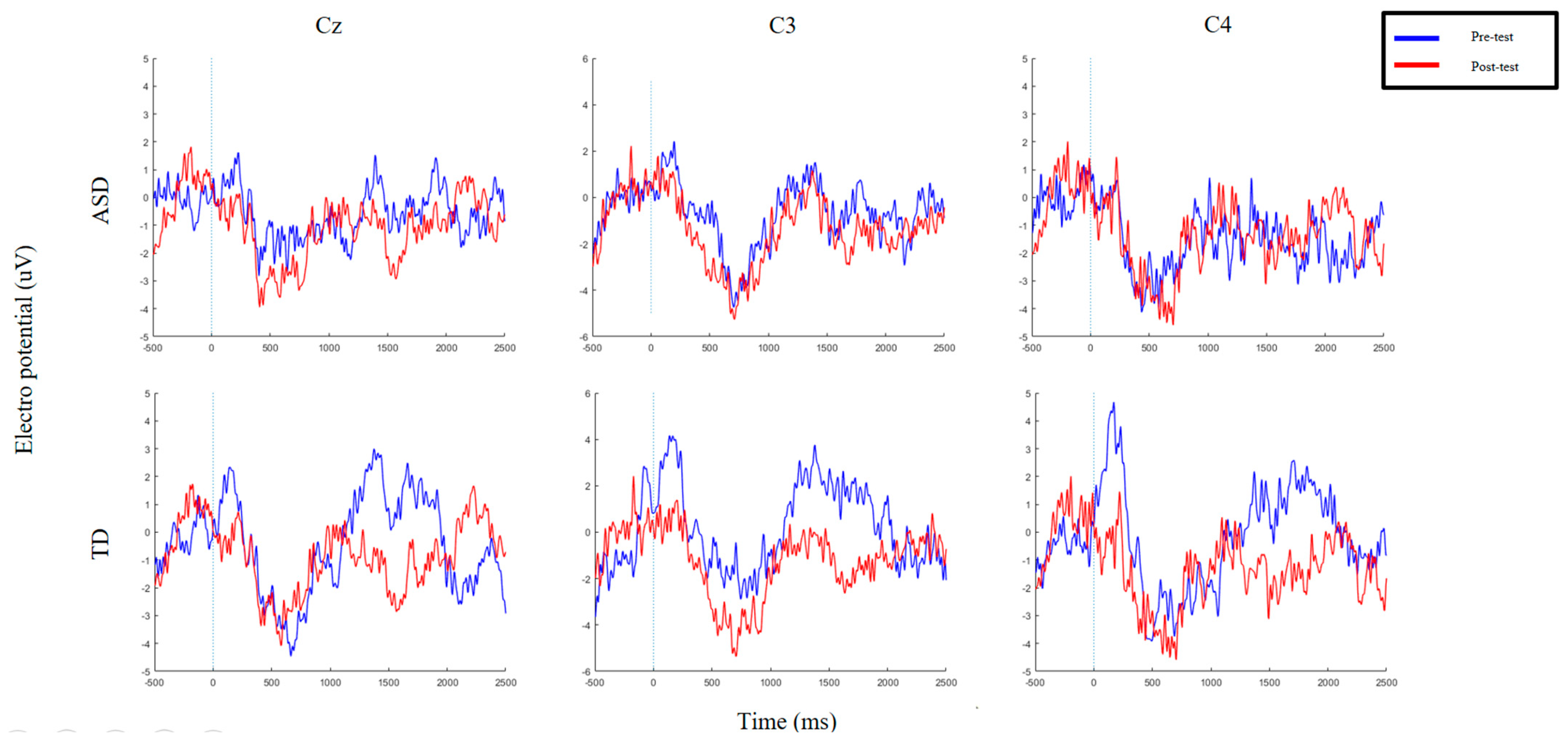 Applsci 15 04600 g003