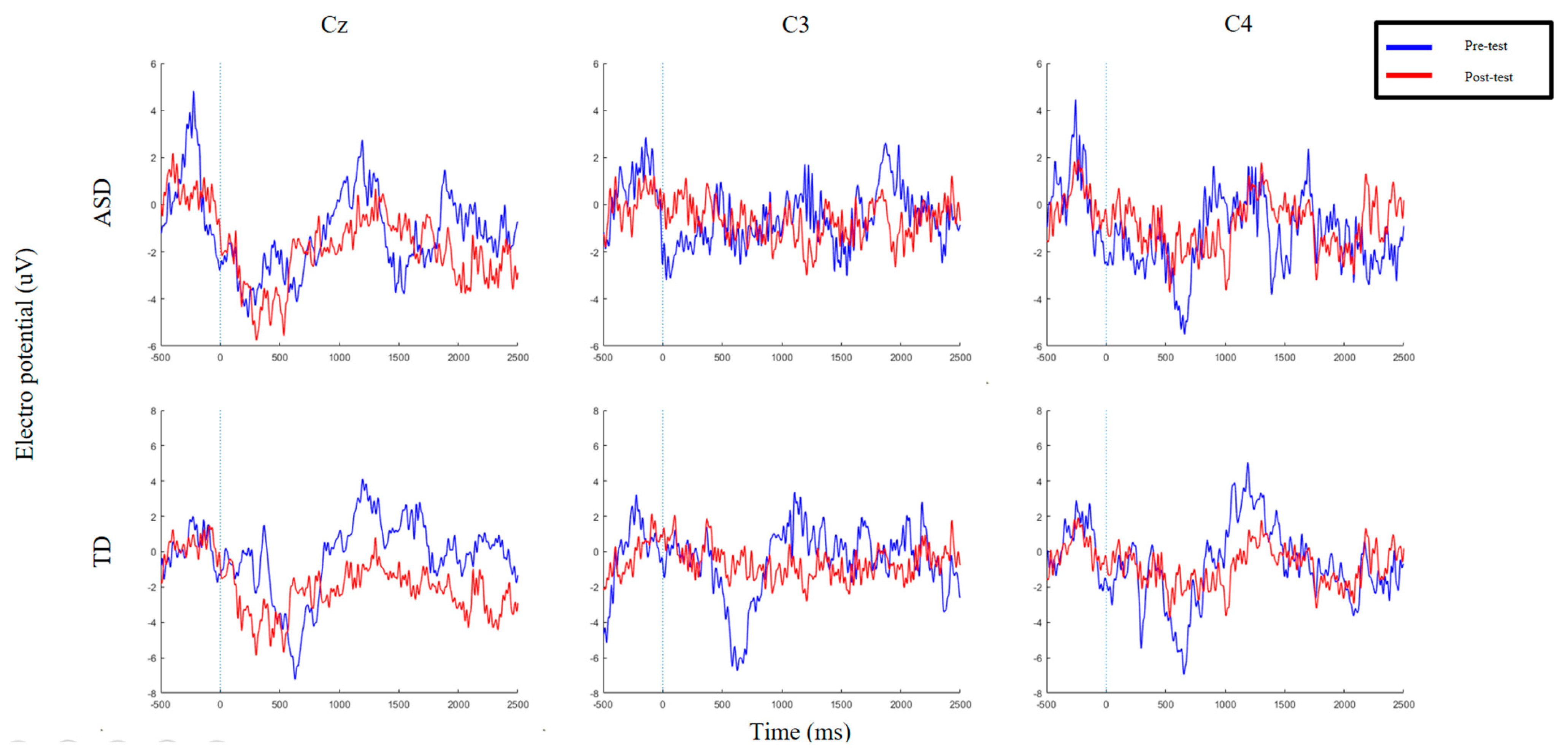 Applsci 15 04600 g004