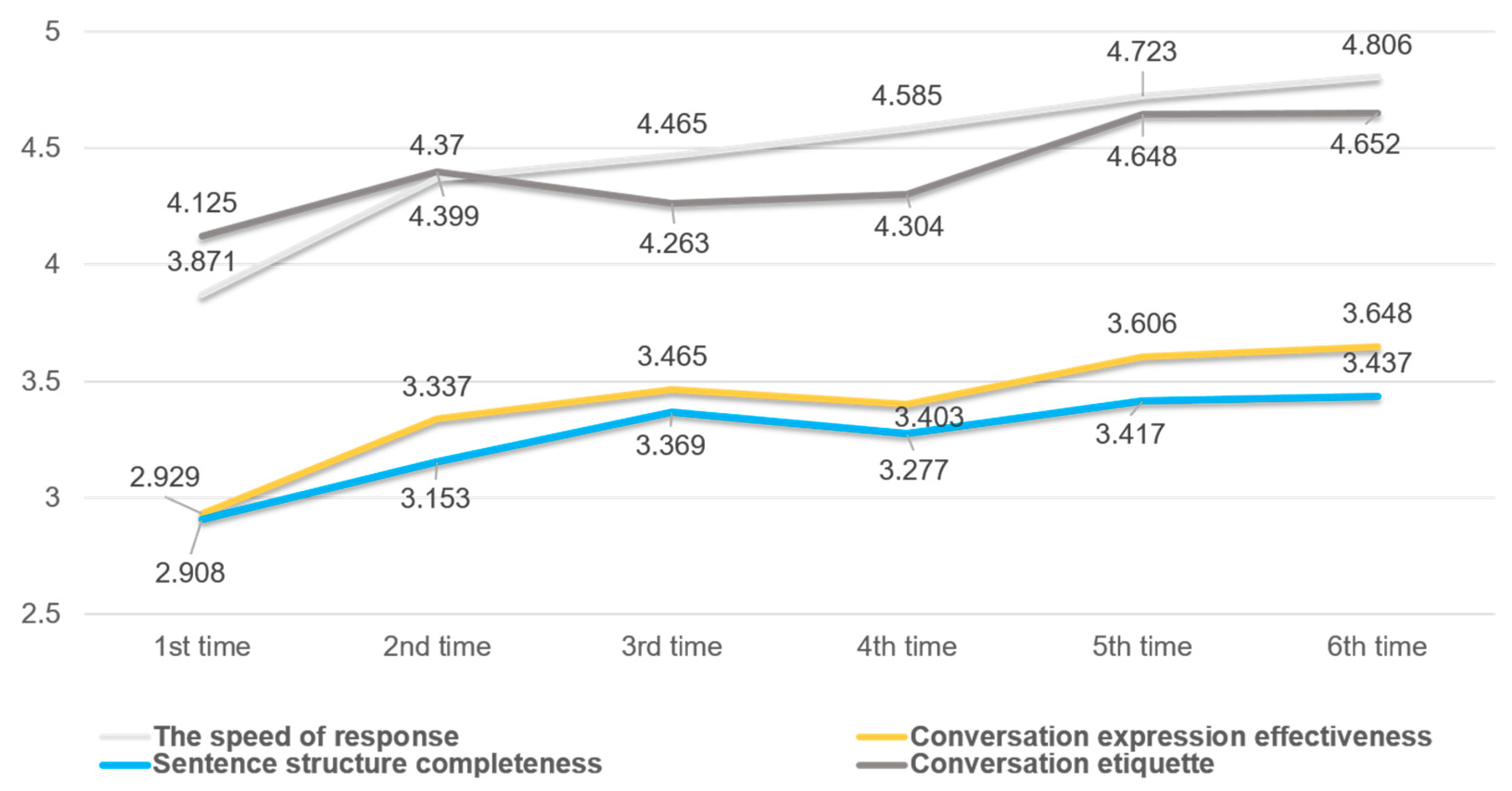 Applsci 15 04600 g006