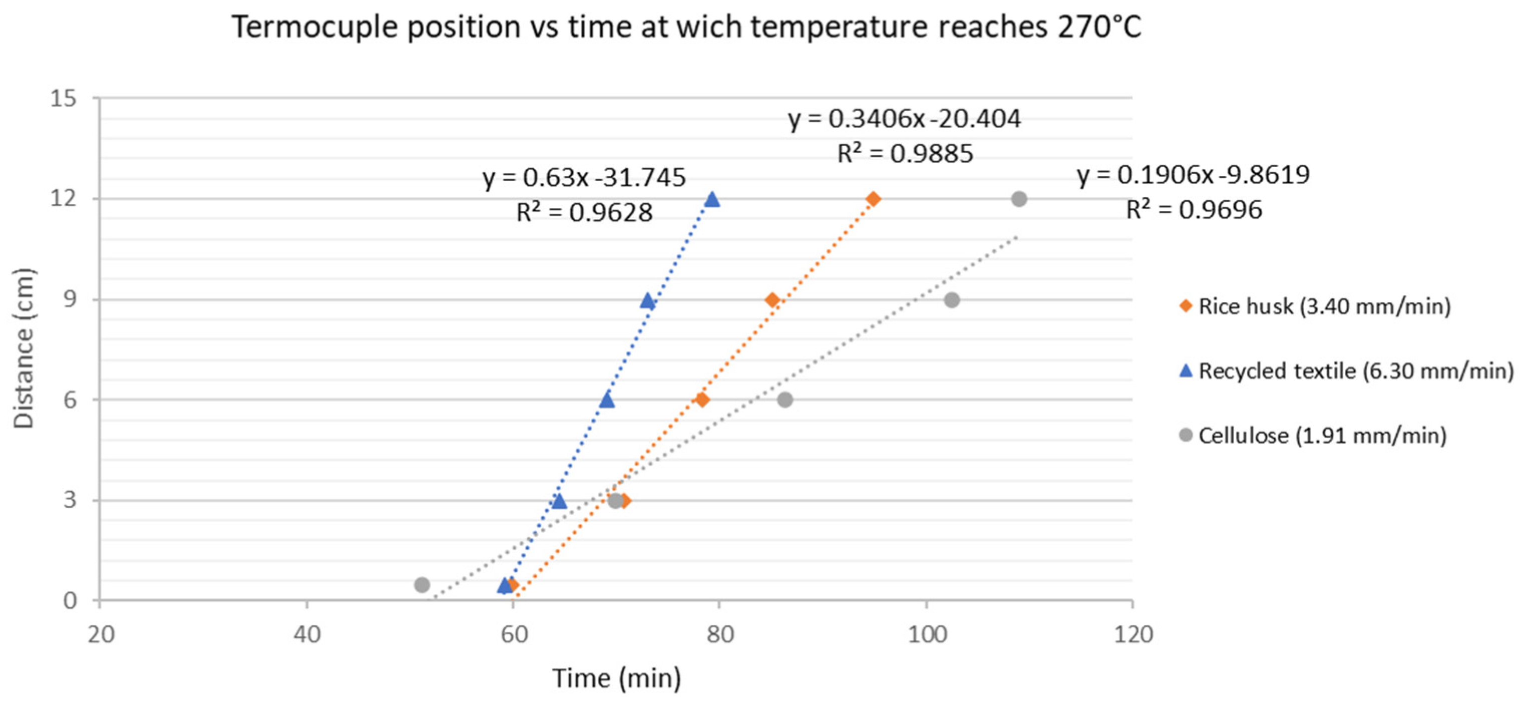 Applsci 15 04602 g015 Applsci 15 04602 g015