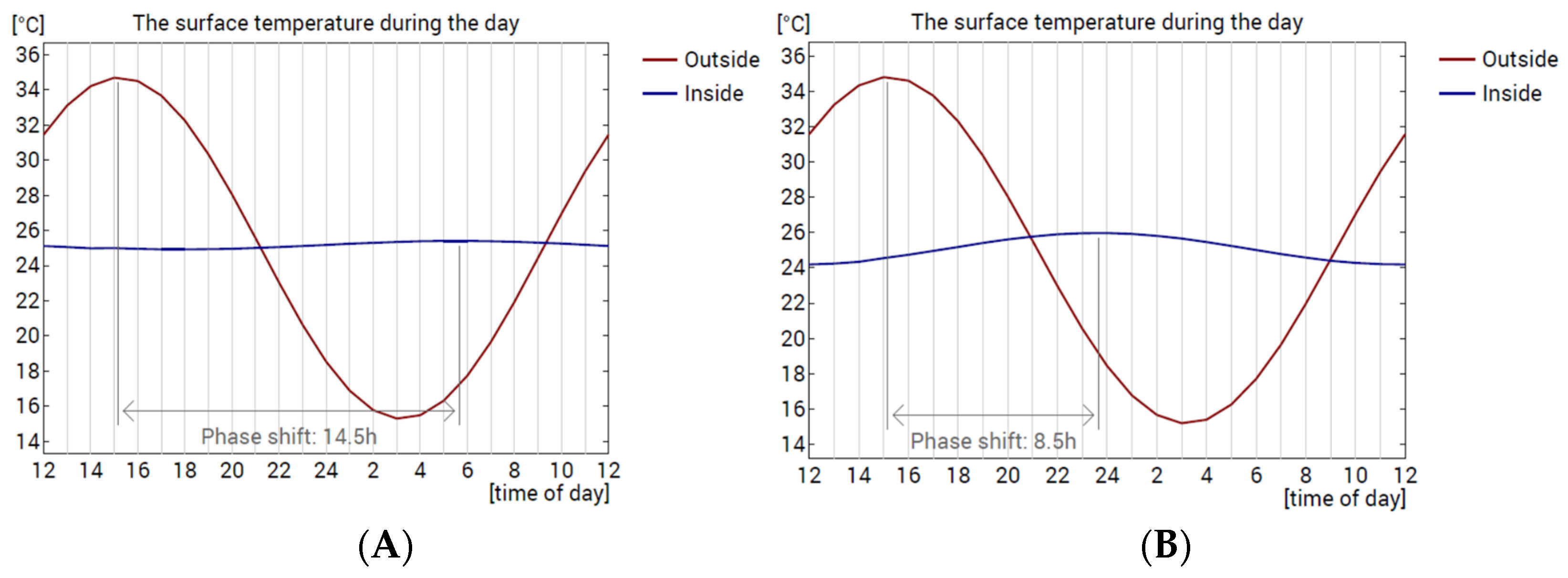 Applsci 15 04602 g016 Applsci 15 04602 g016