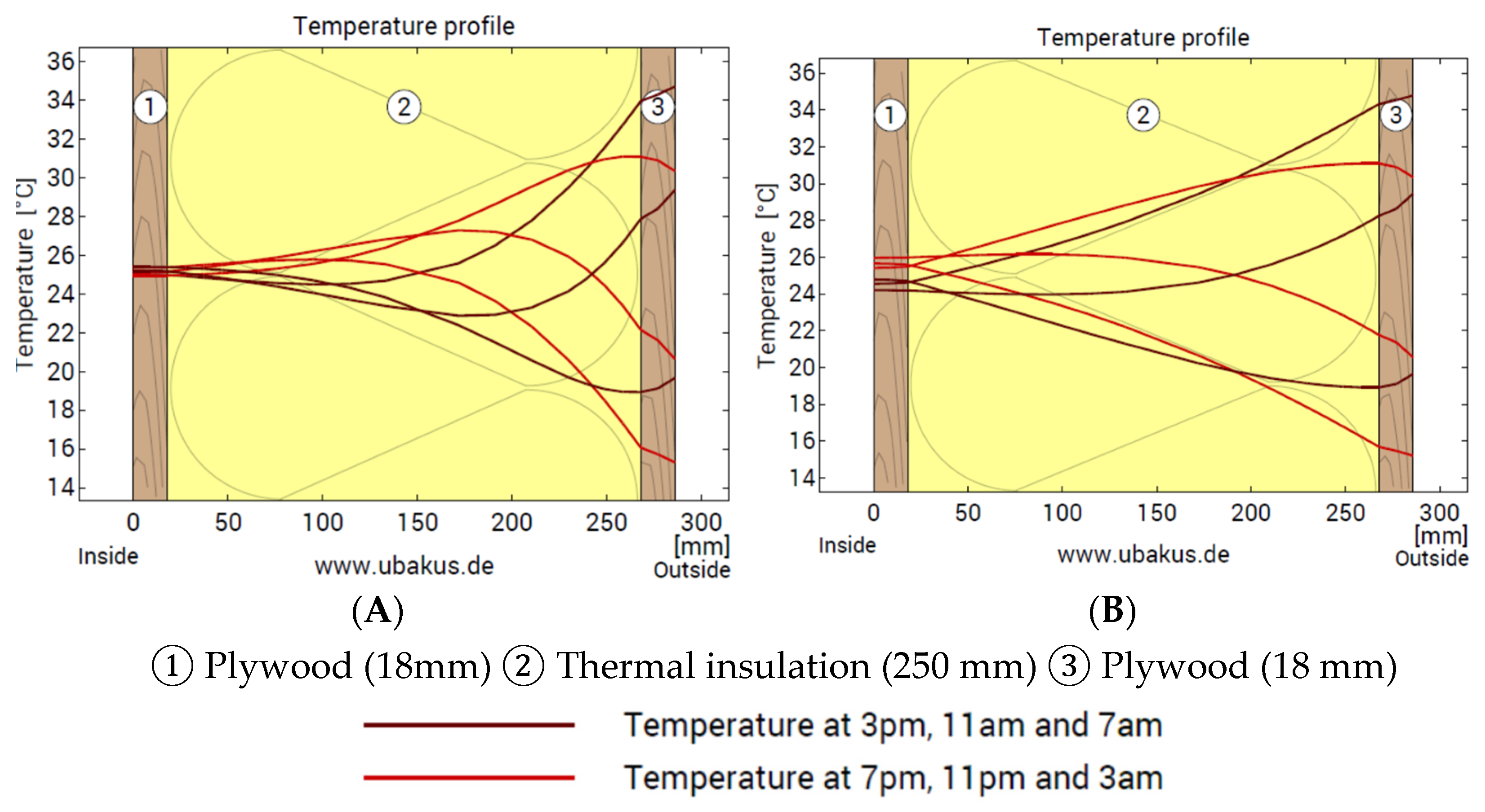 Applsci 15 04602 g017 Applsci 15 04602 g017