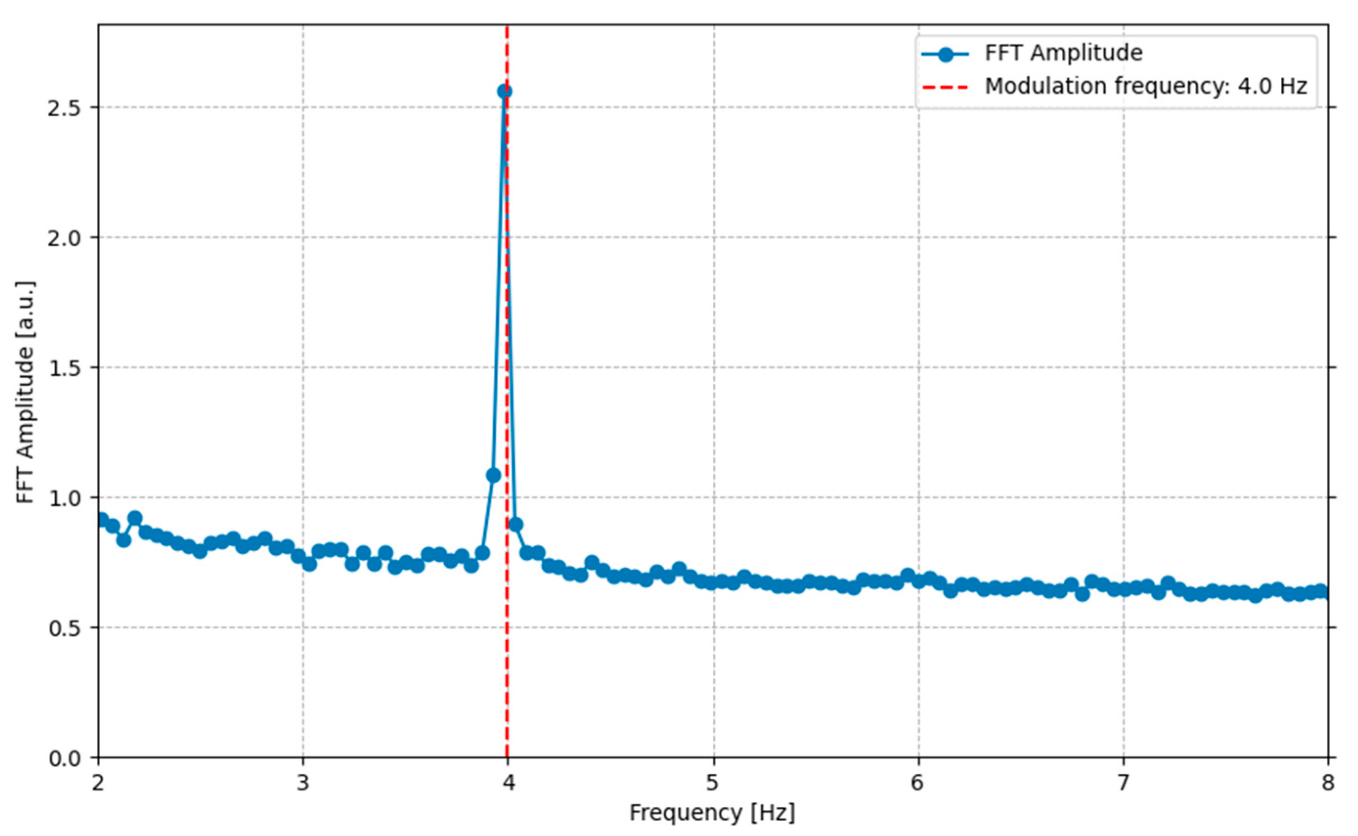 Applsci 15 04606 g006