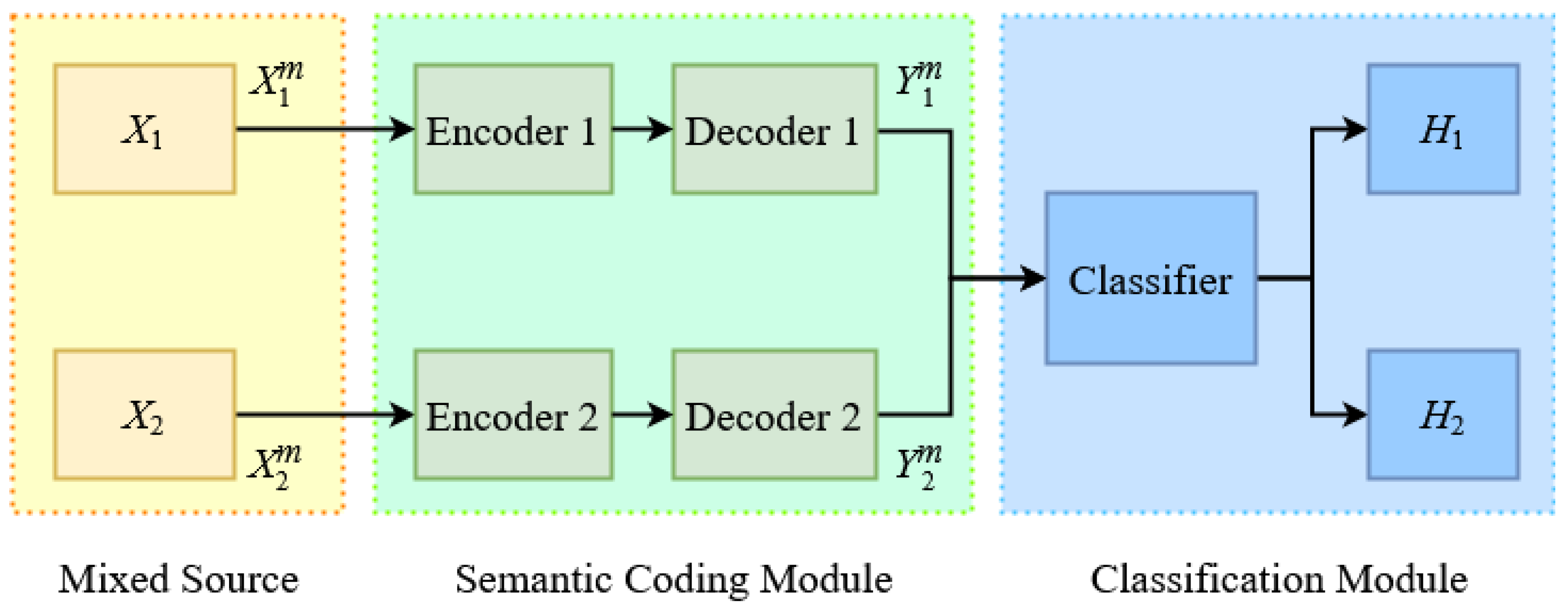 Applsci 15 04608 g001