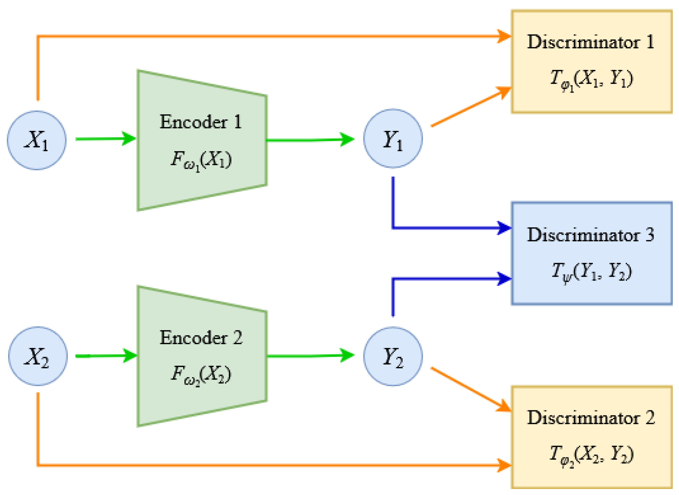 Applsci 15 04608 g002